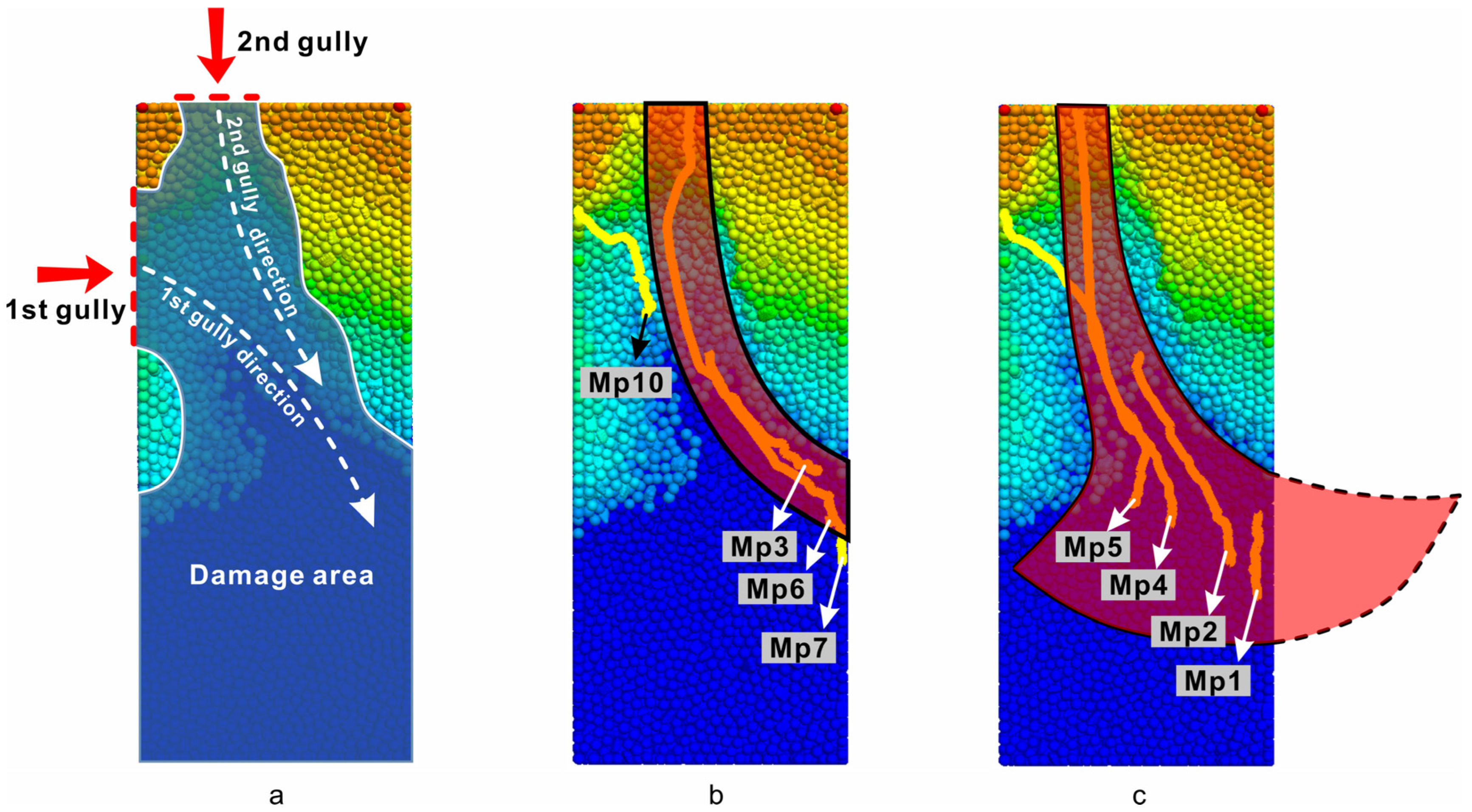 Applsci 13 05066 g018