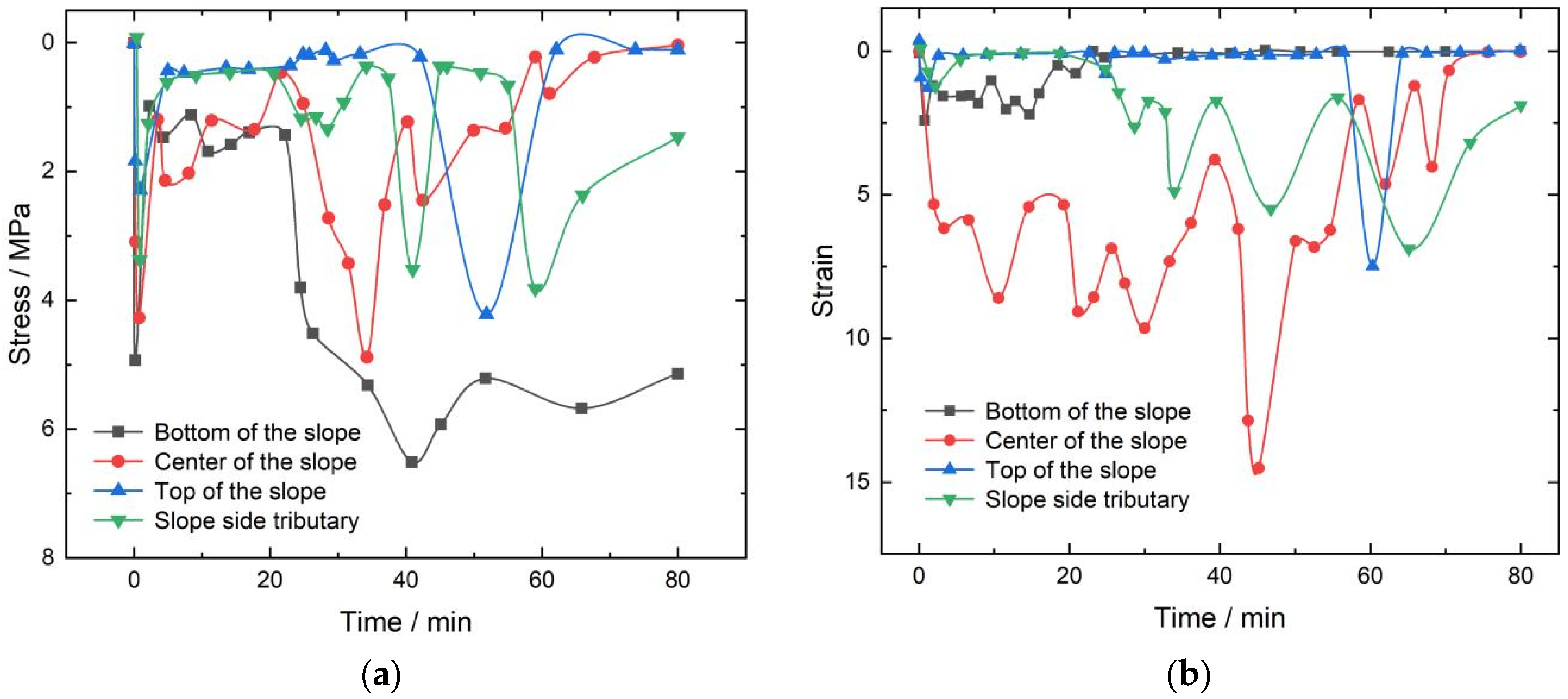 Applsci 13 05066 g019