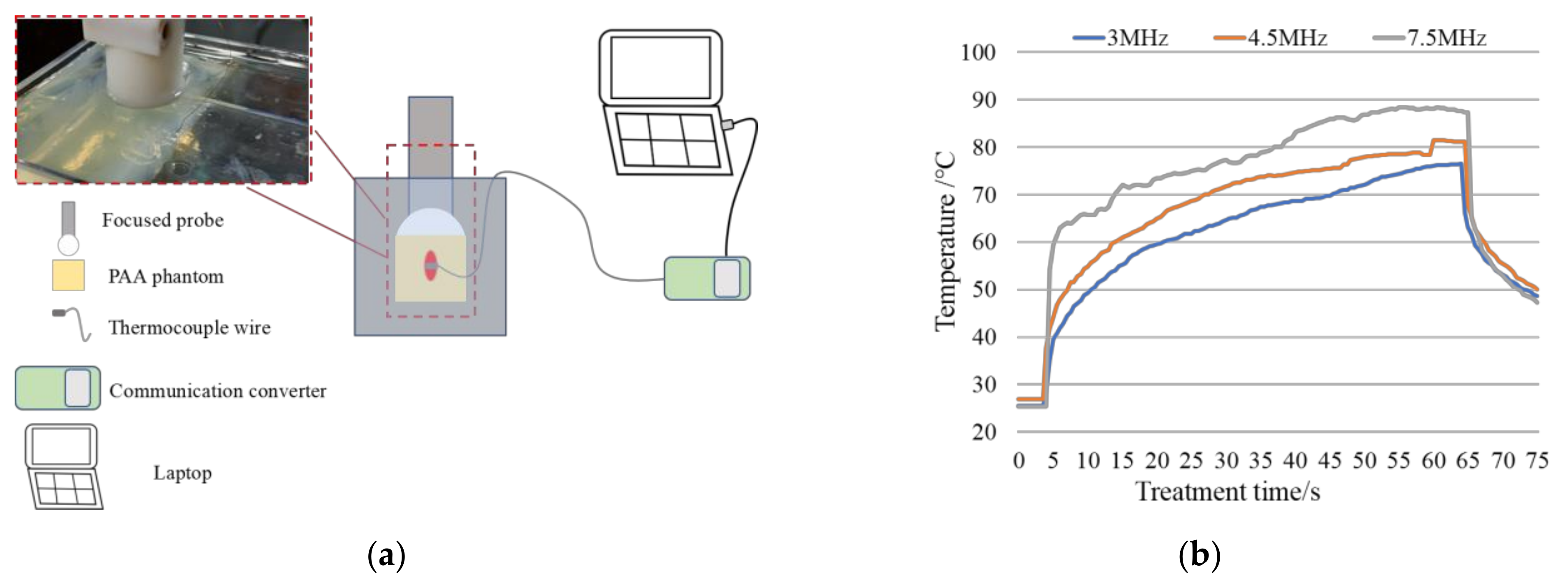 Applsci 13 05069 g004 Applsci 13 05069 g004