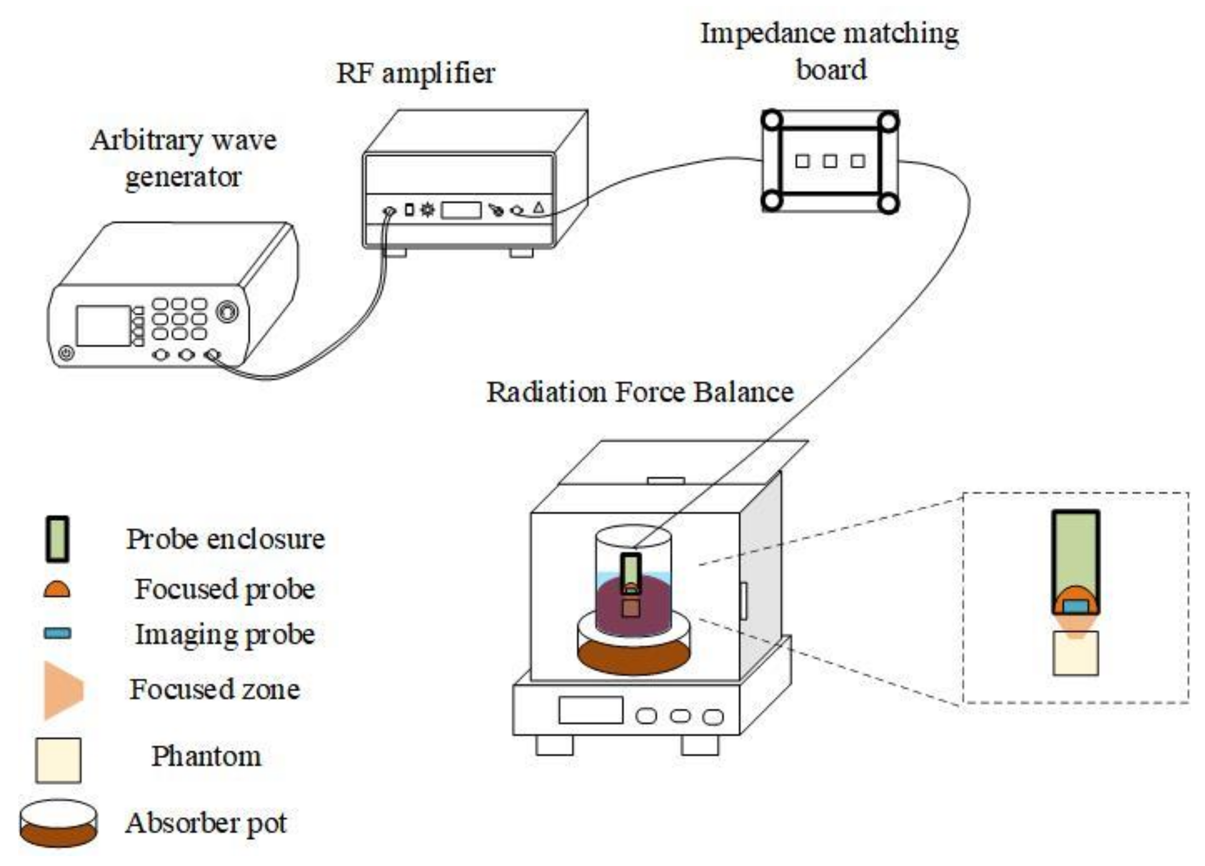 Applsci 13 05069 g005 Applsci 13 05069 g005