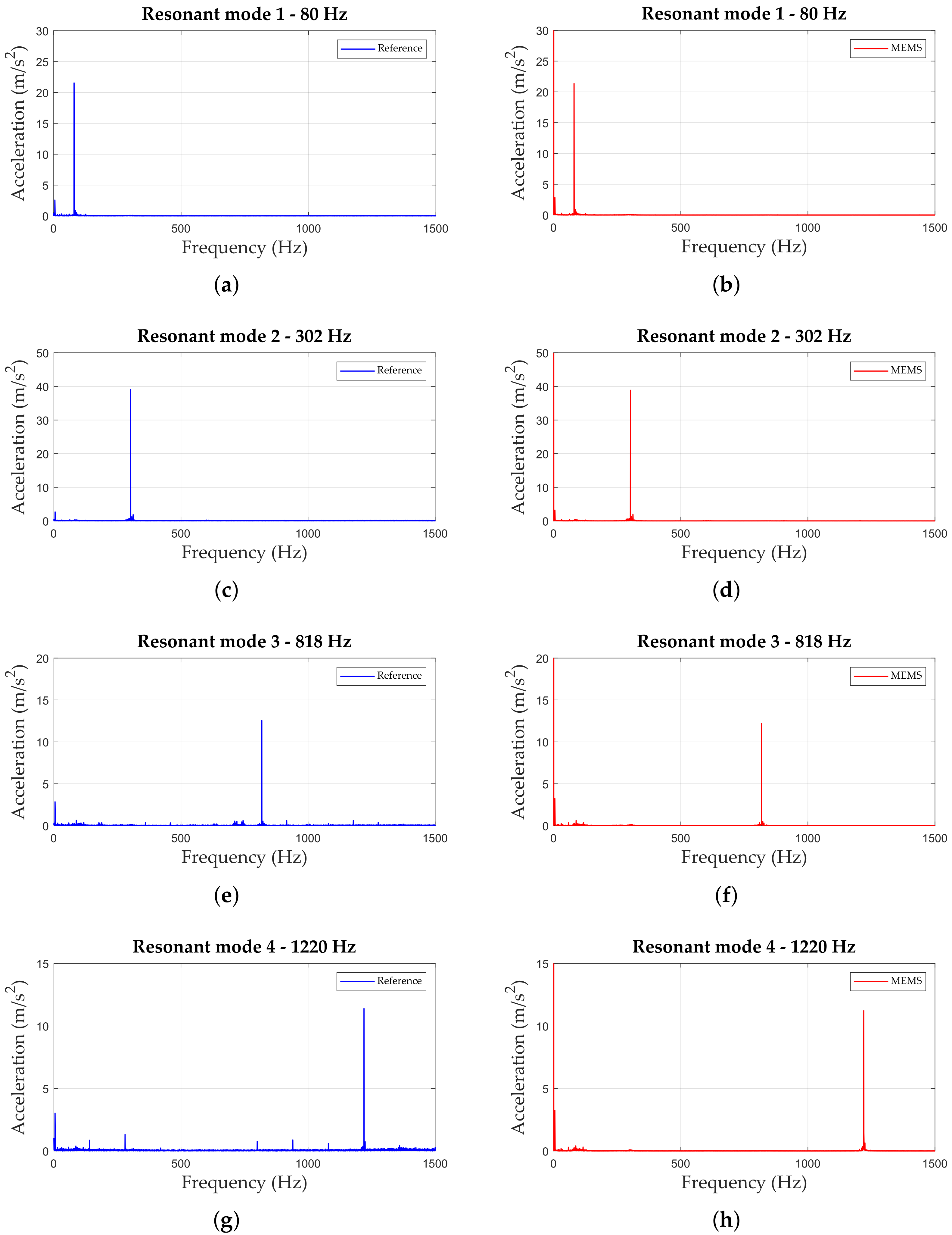 Applsci 13 05070 g005 Applsci 13 05070 g005