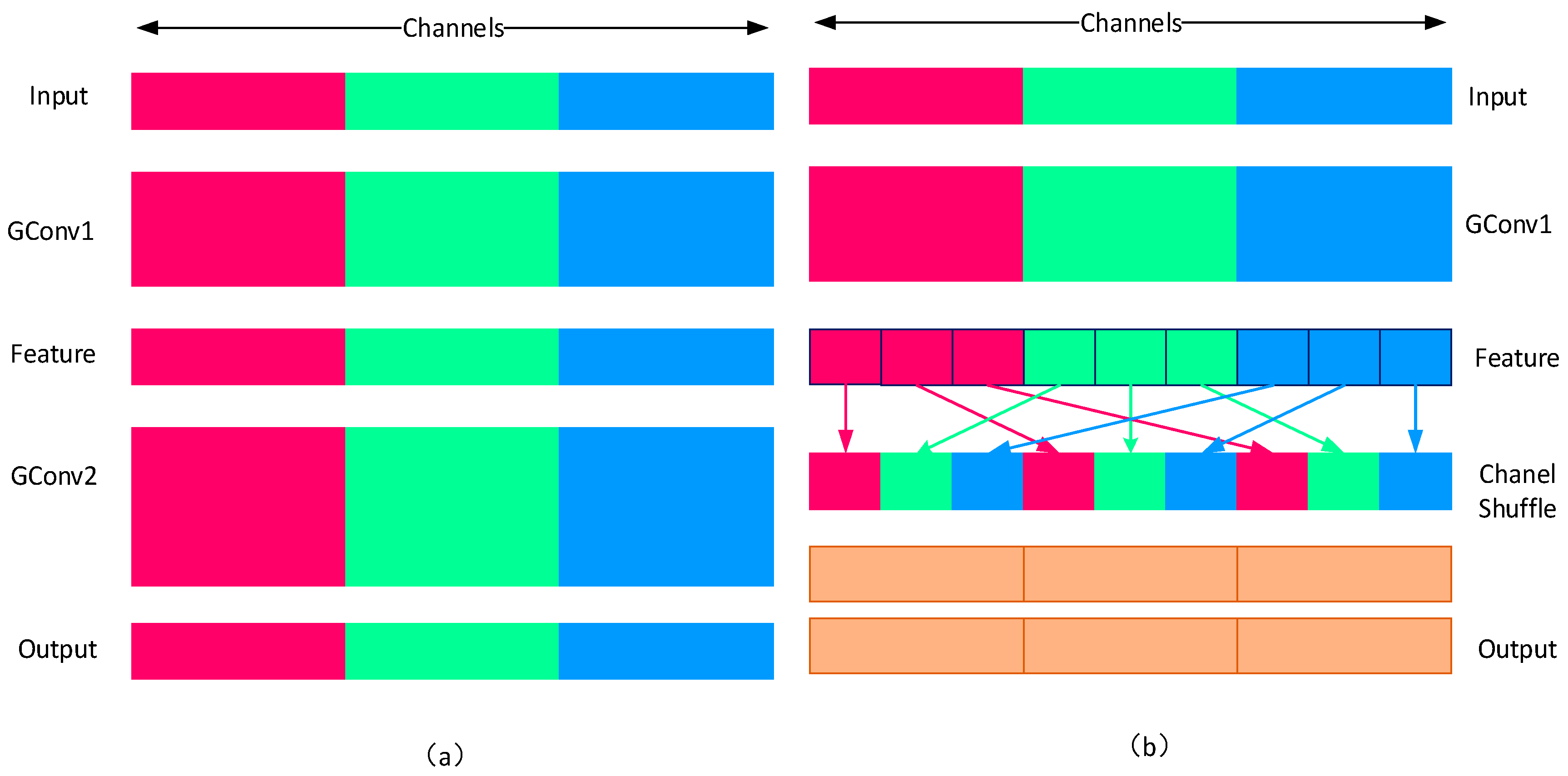 Applsci 13 05074 g002 550