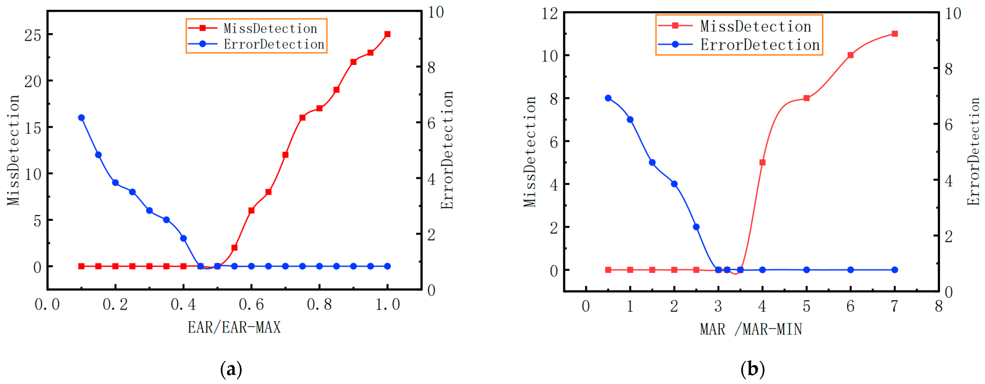Applsci 13 05074 g010 550