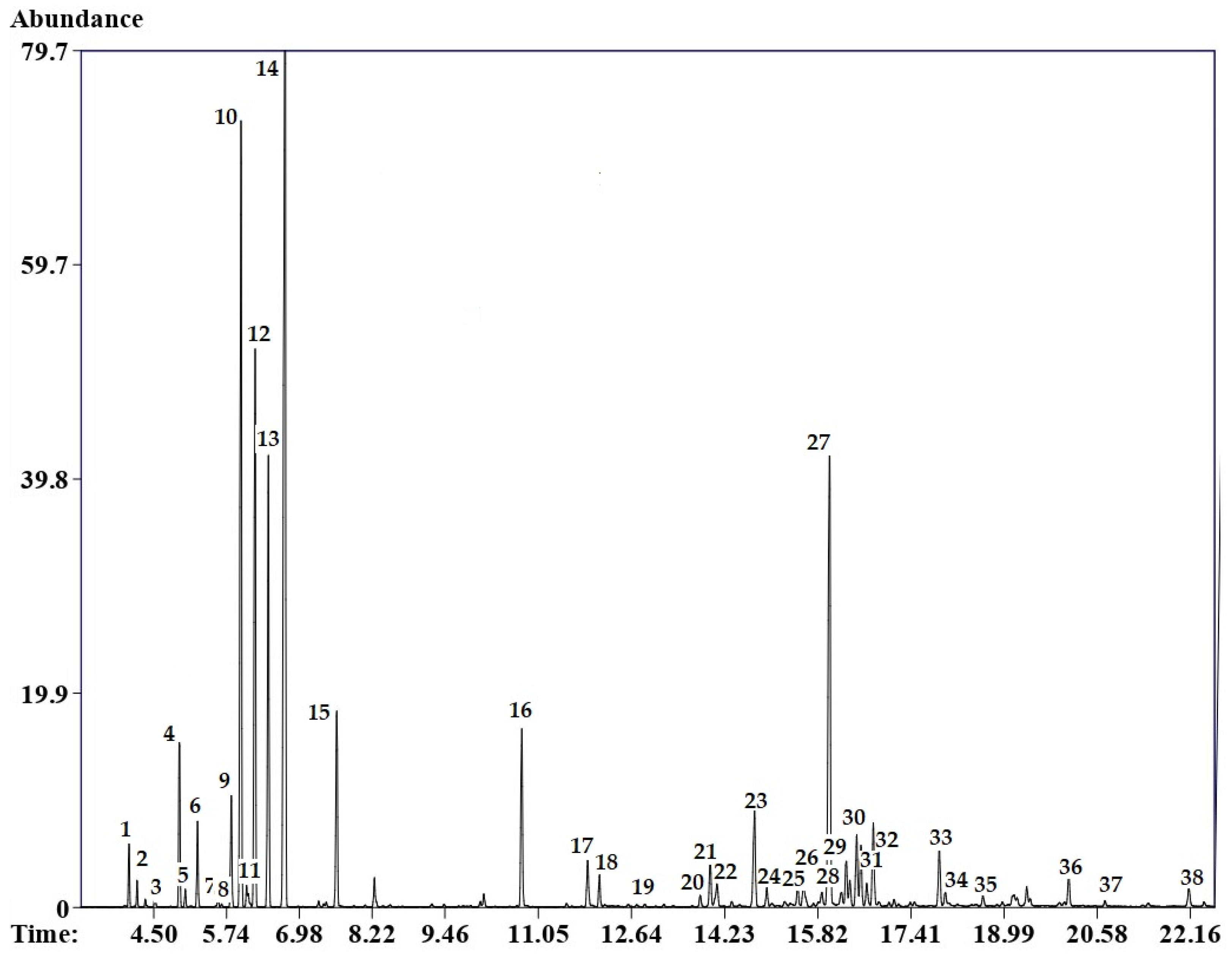 Applsci 13 05076 g001 Applsci 13 05076 g001