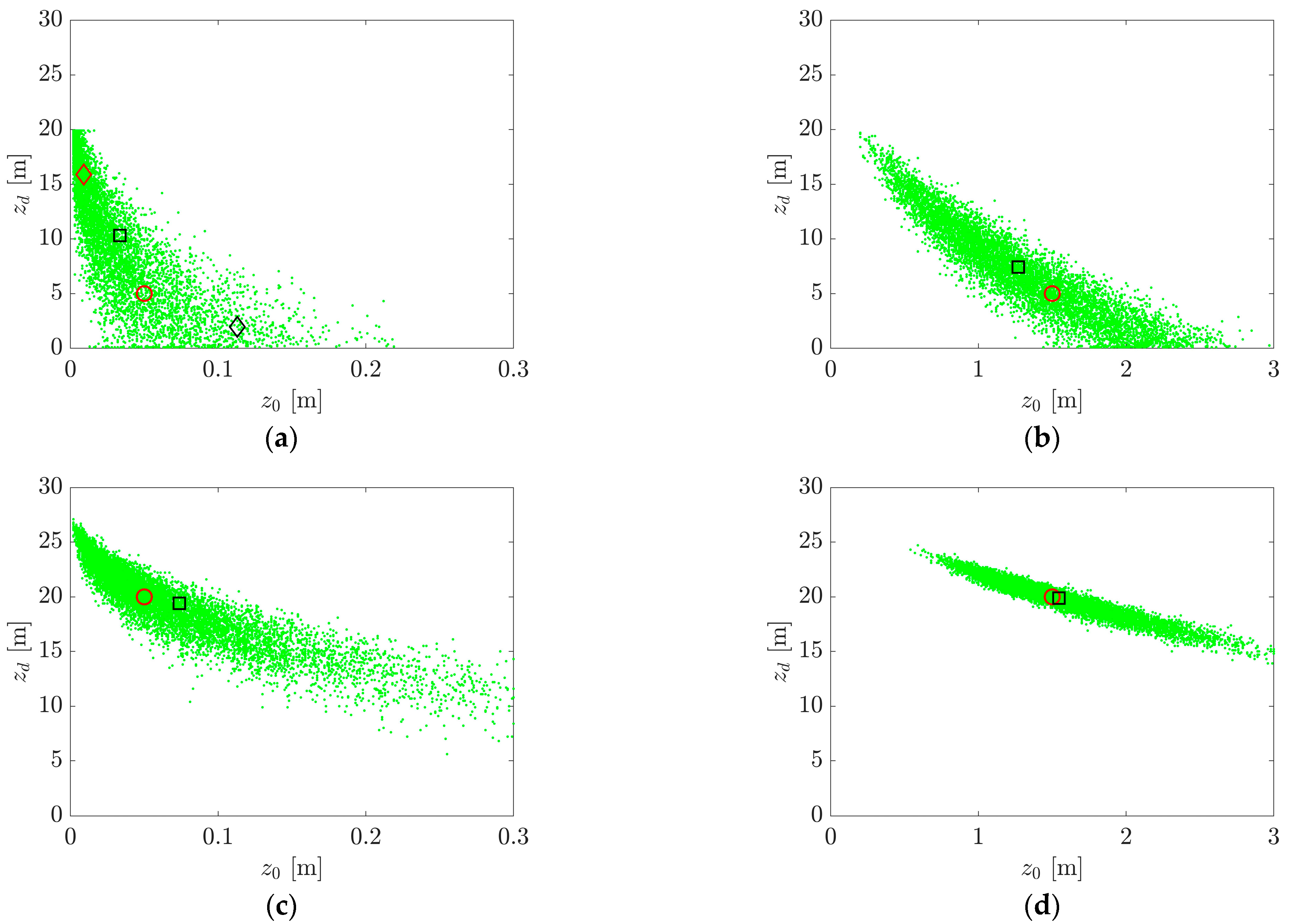 Applsci 13 05077 g002