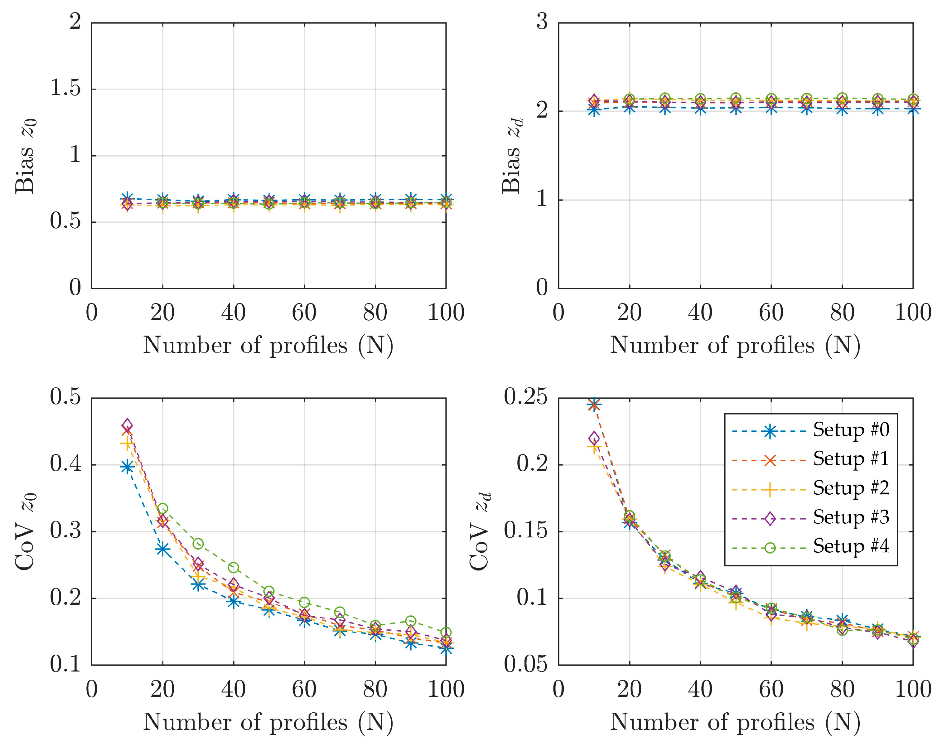 Applsci 13 05077 g006