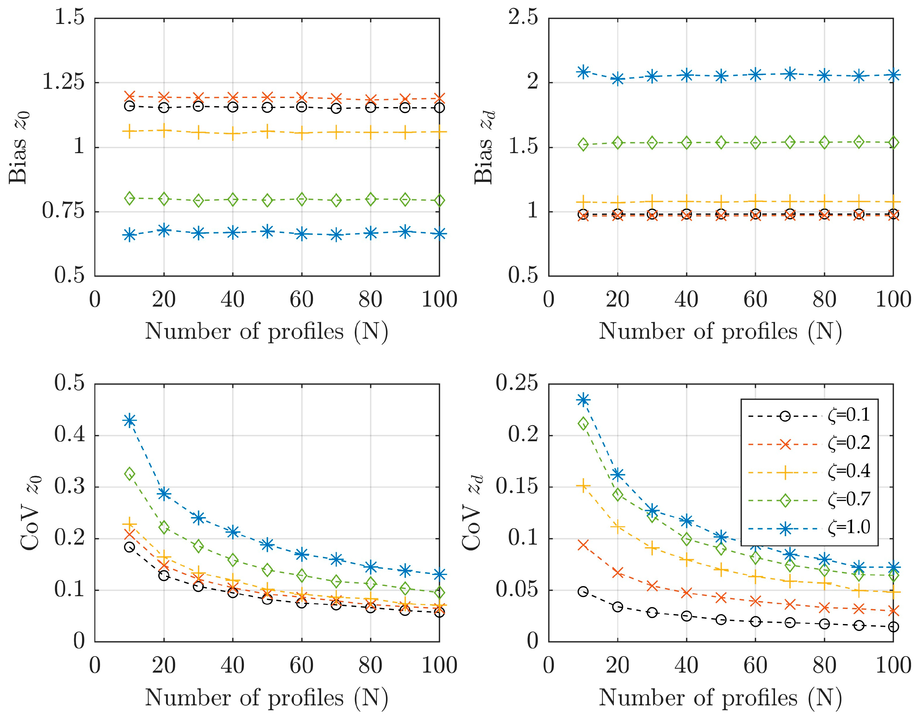 Applsci 13 05077 g007