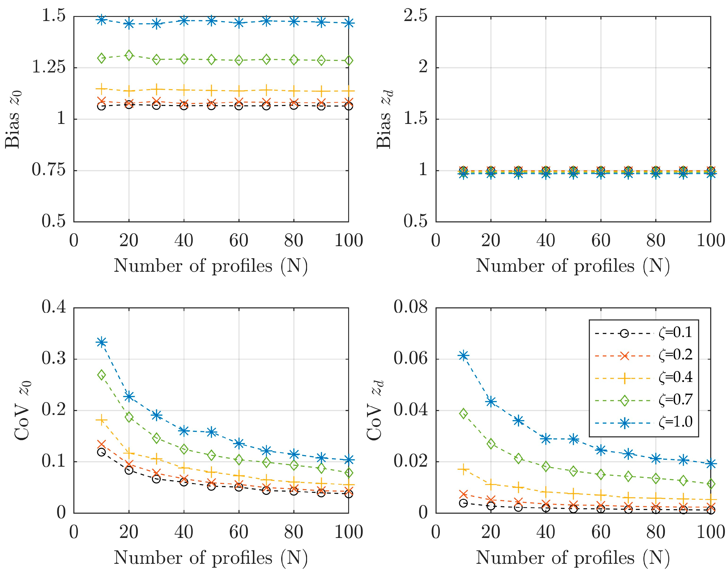 Applsci 13 05077 g009