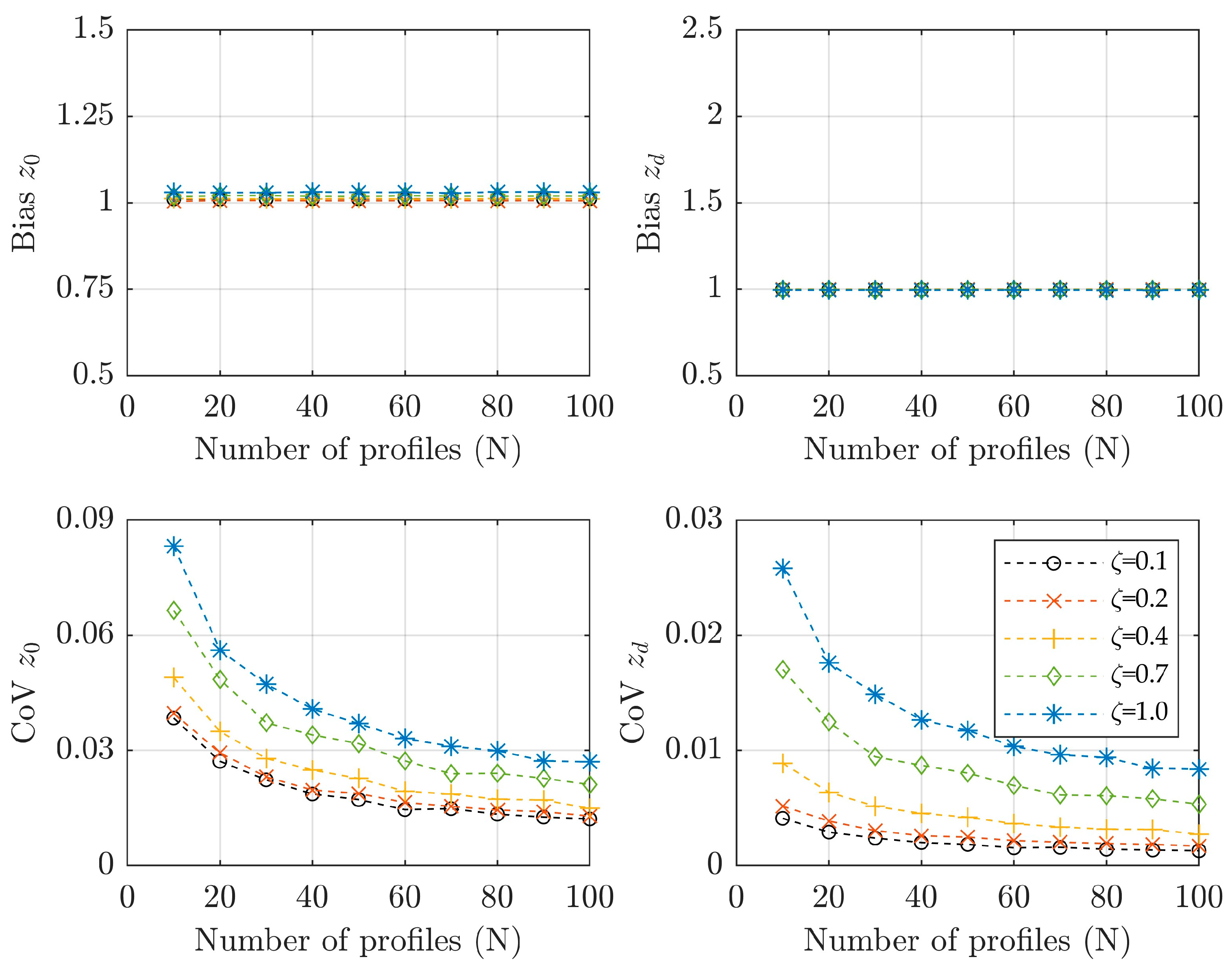 Applsci 13 05077 g010