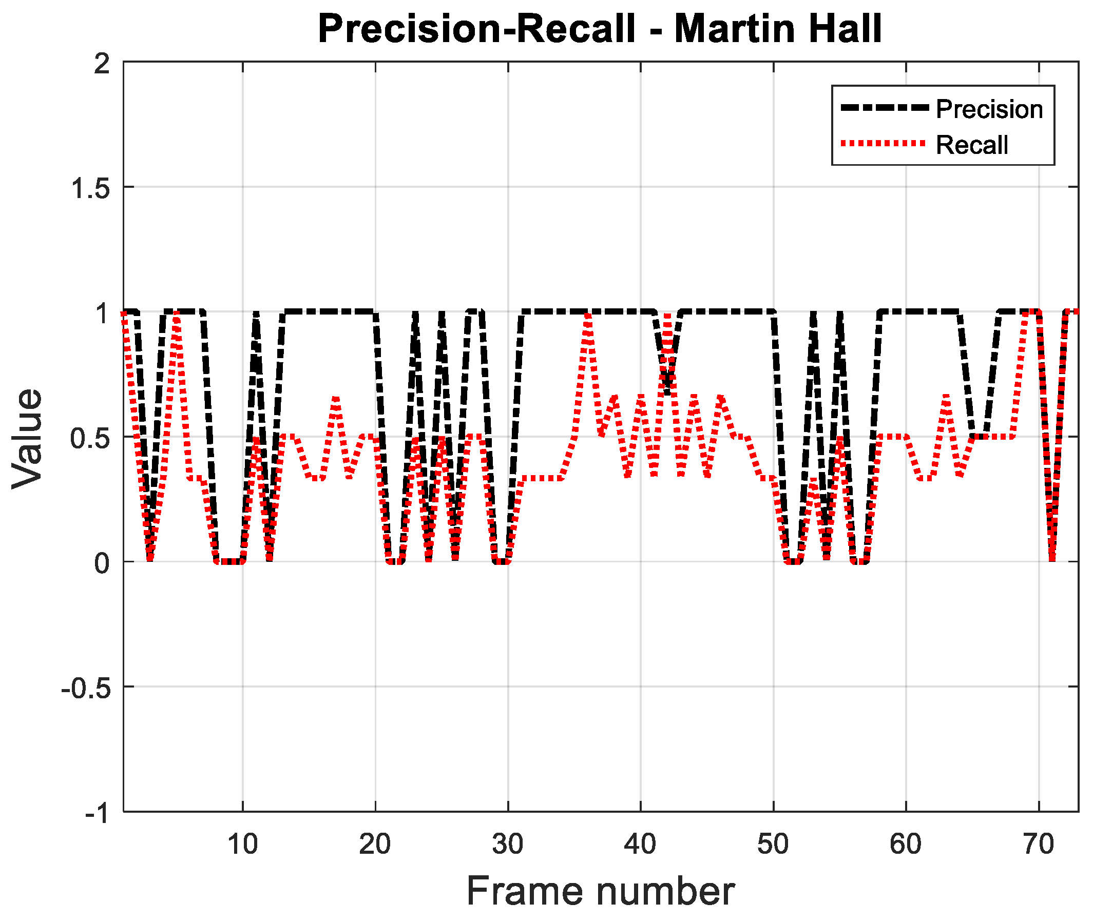 Applsci 13 05079 g007