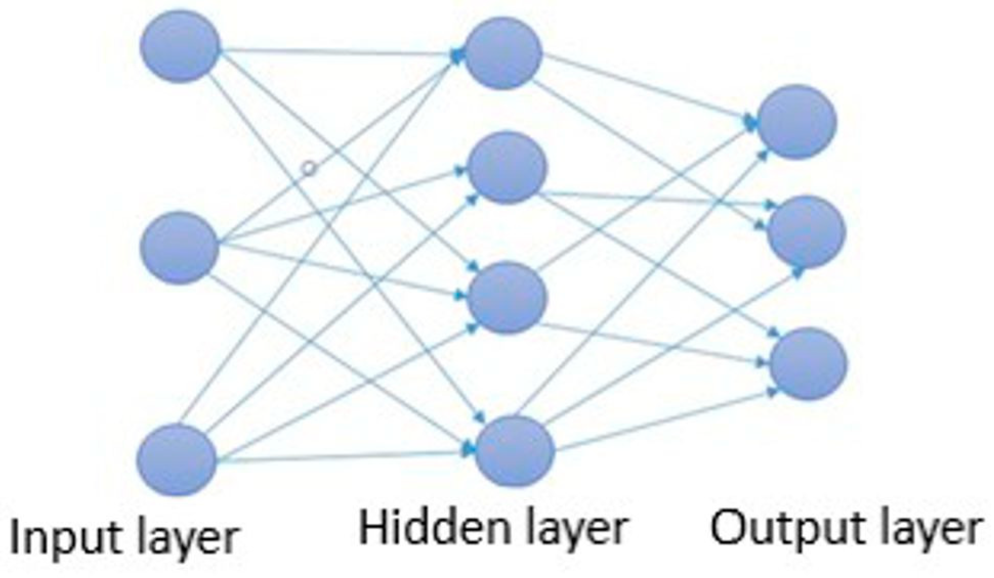 Applsci 13 05080 g001