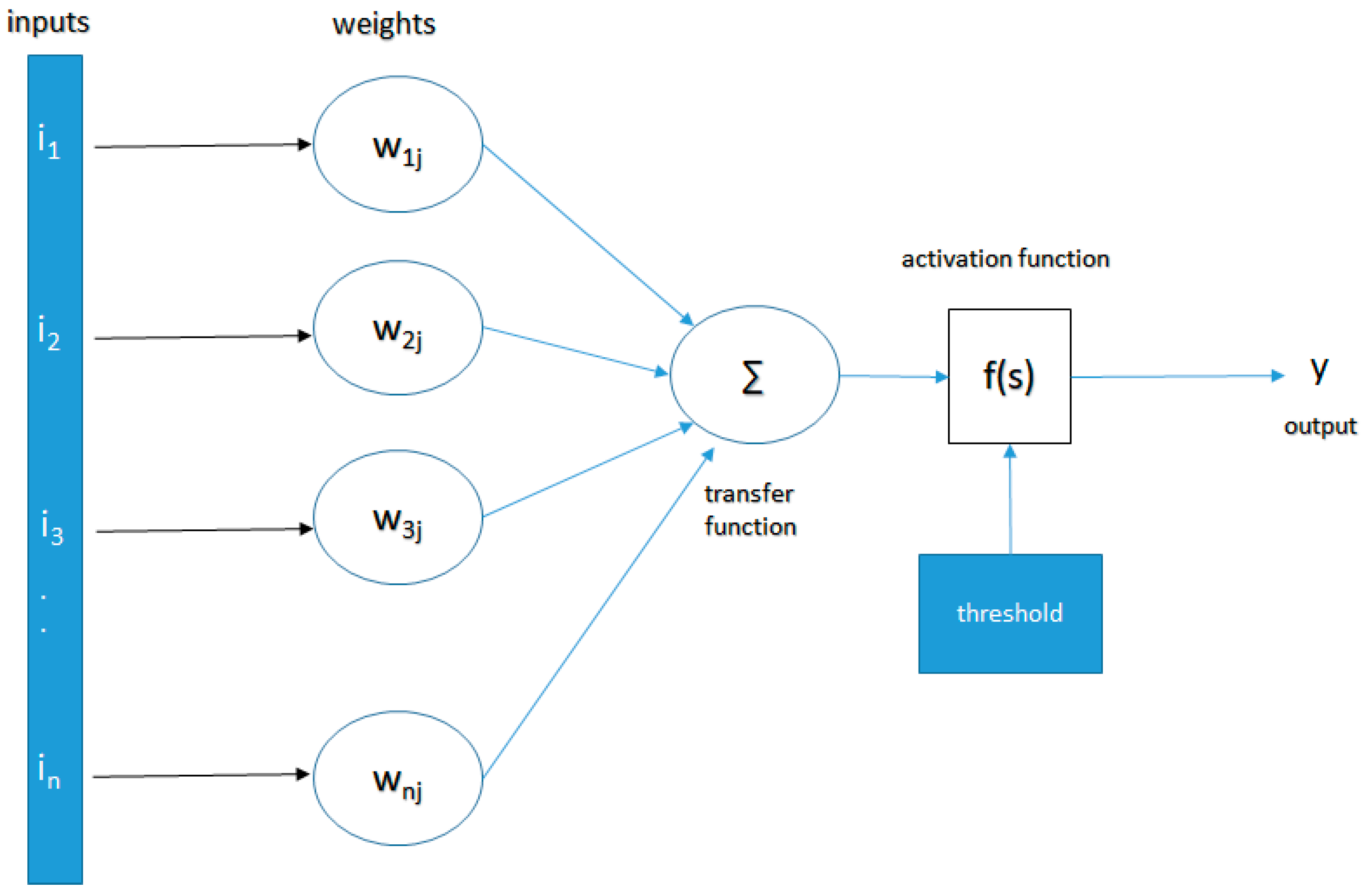 Applsci 13 05080 g002