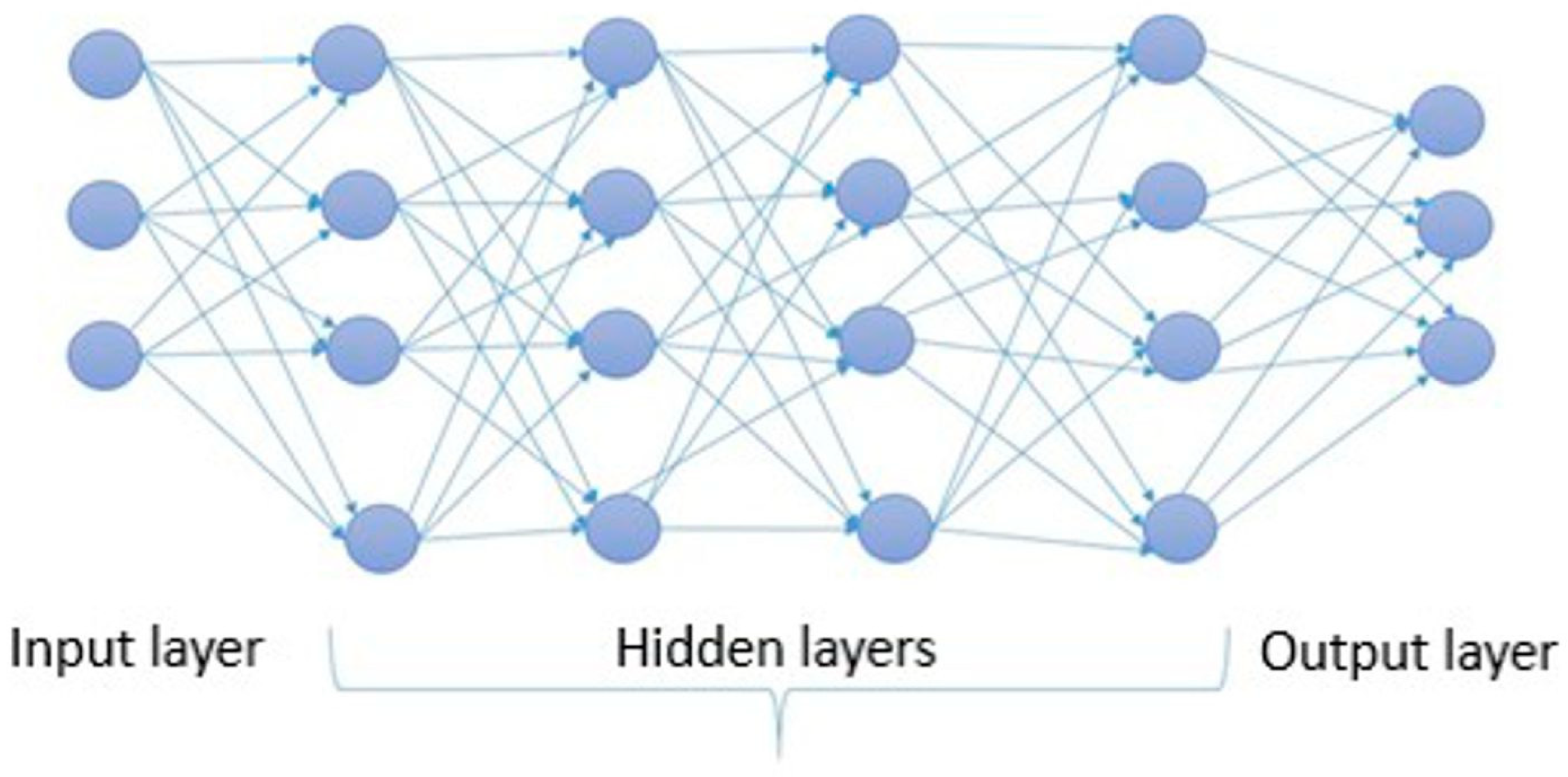 Applsci 13 05080 g003