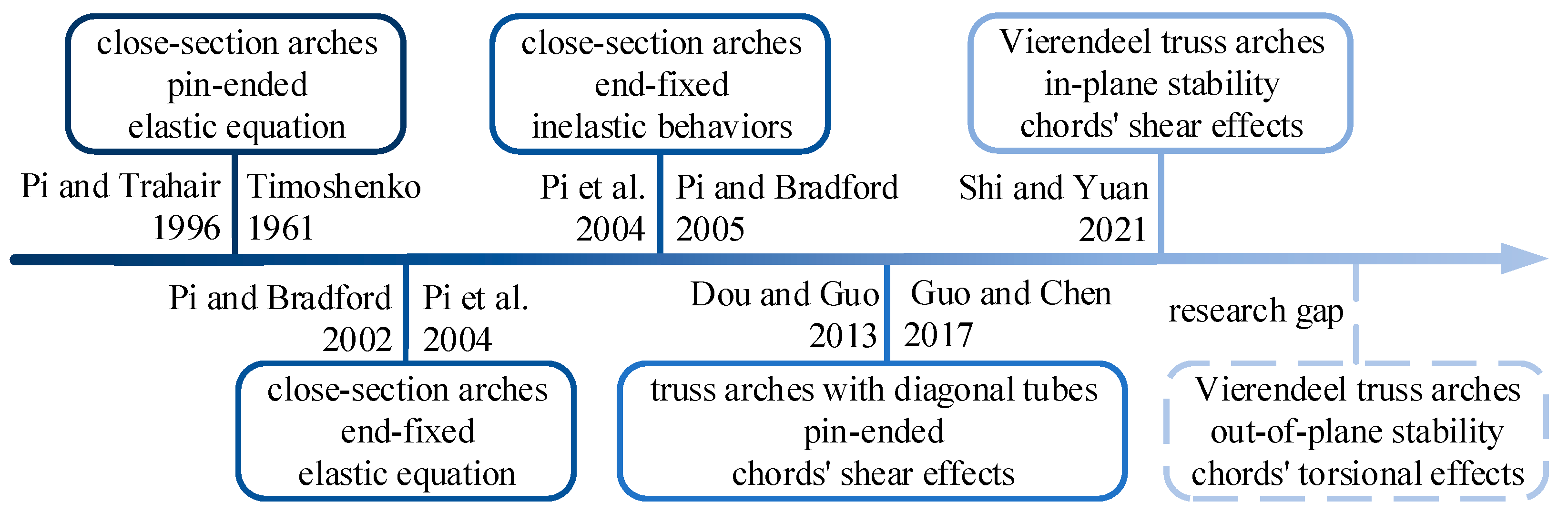 Applsci 13 05082 g001 Applsci 13 05082 g001