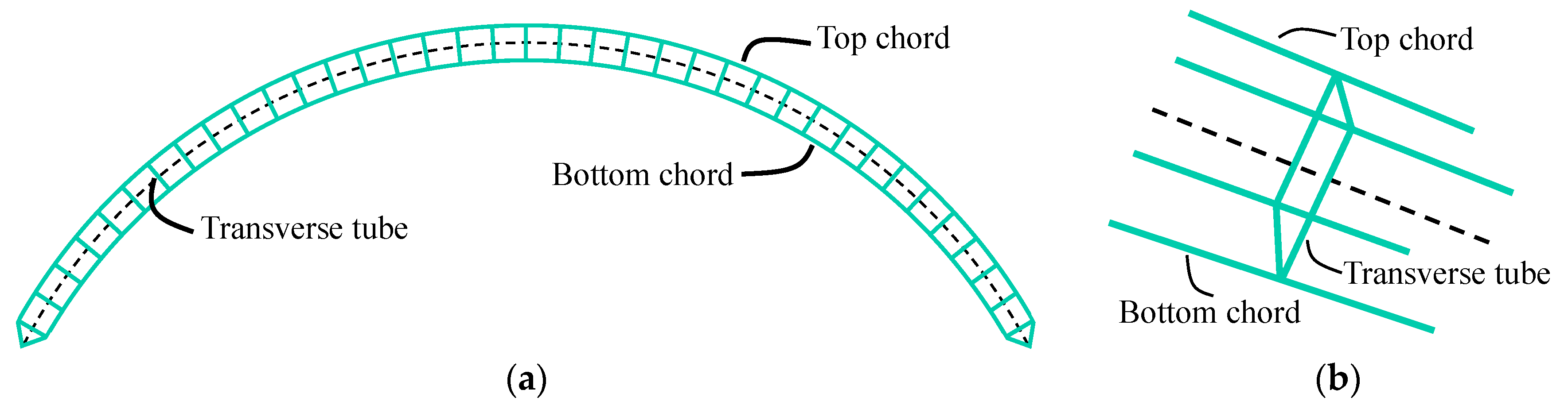 Applsci 13 05082 g002 Applsci 13 05082 g002