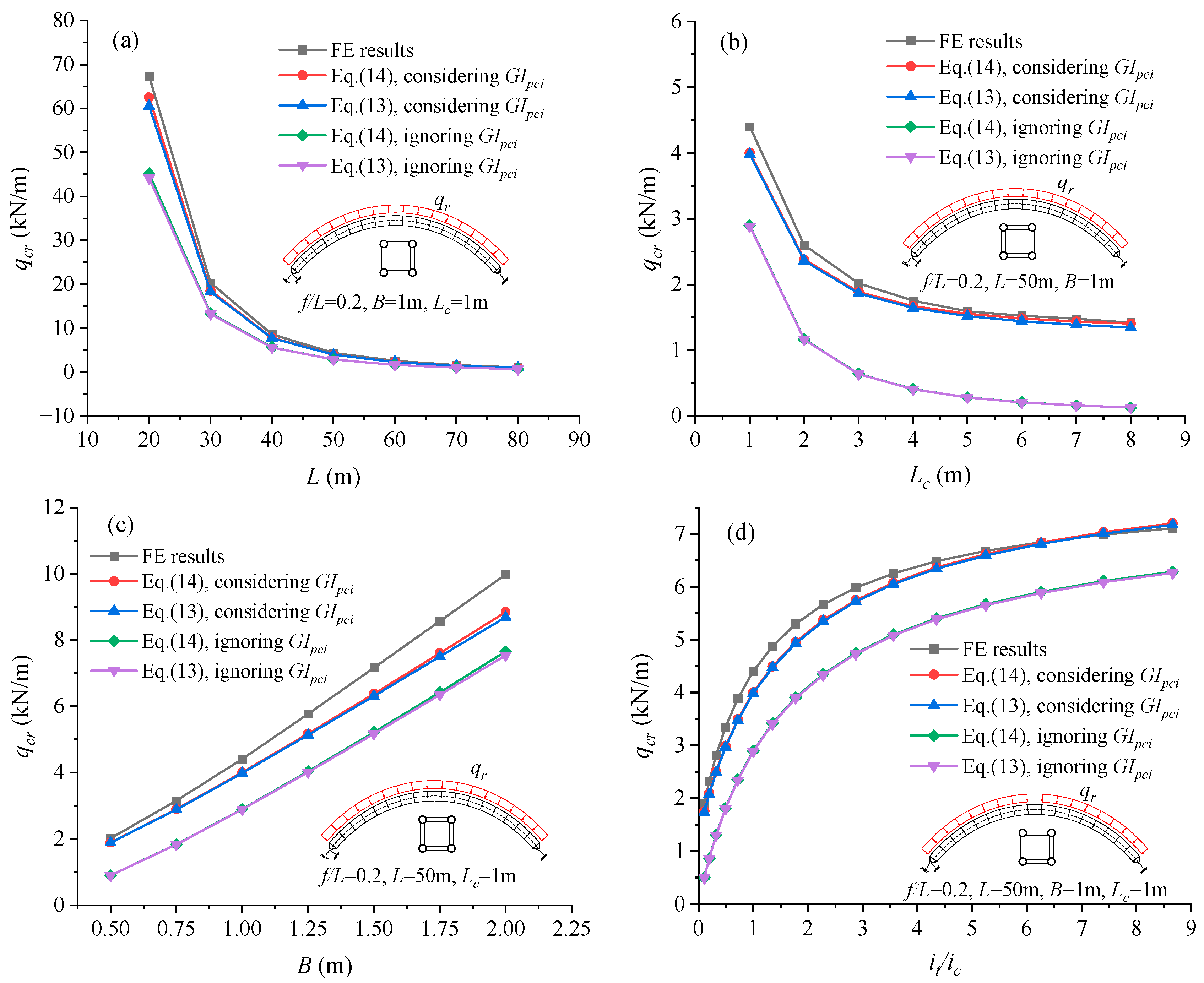 Applsci 13 05082 g009 Applsci 13 05082 g009