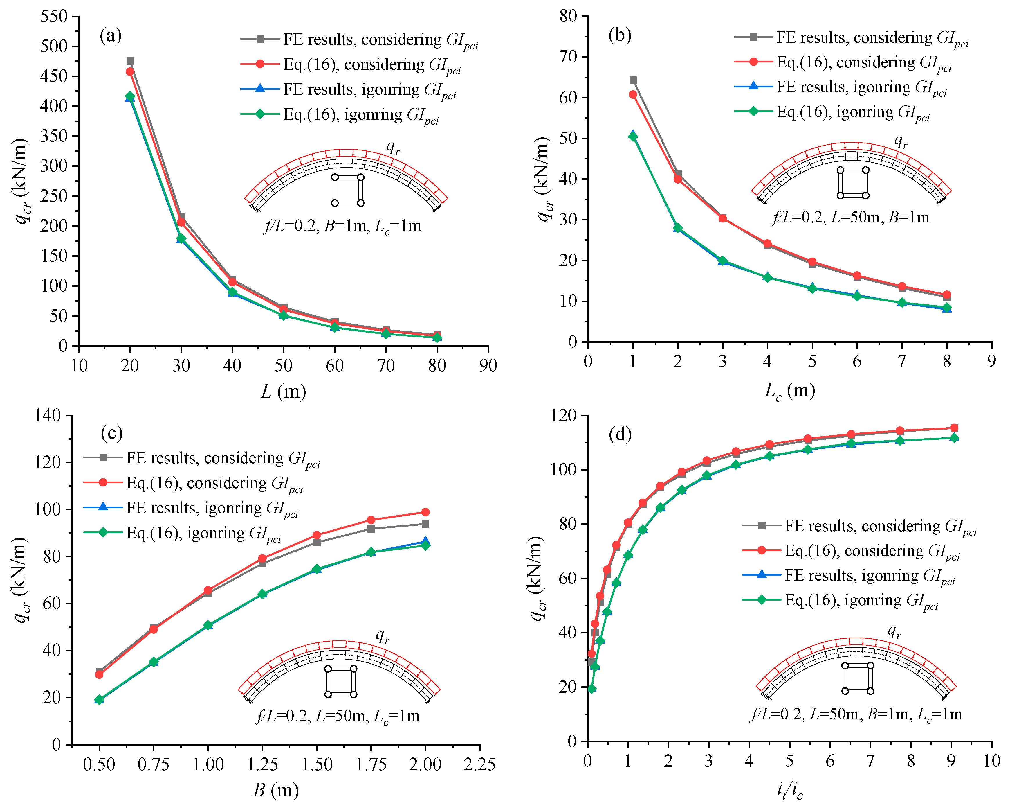 Applsci 13 05082 g011 Applsci 13 05082 g011