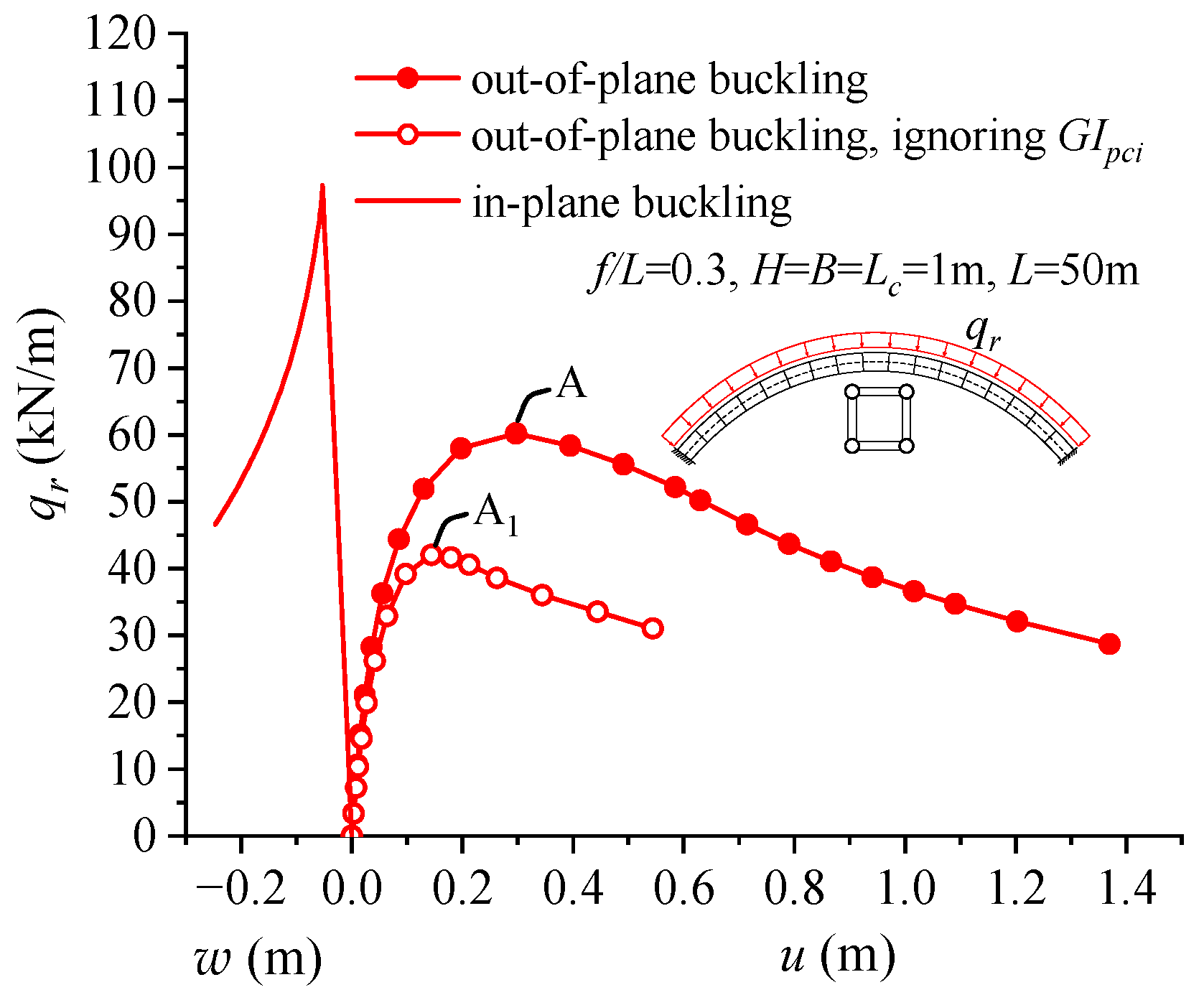 Applsci 13 05082 g012 Applsci 13 05082 g012