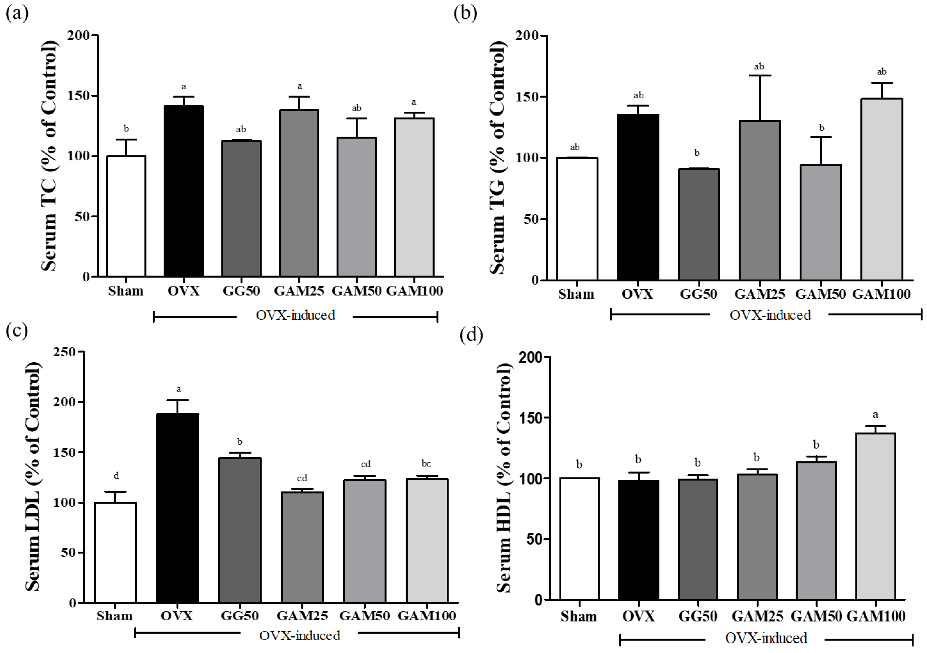 Applsci 13 05084 g001 Applsci 13 05084 g001