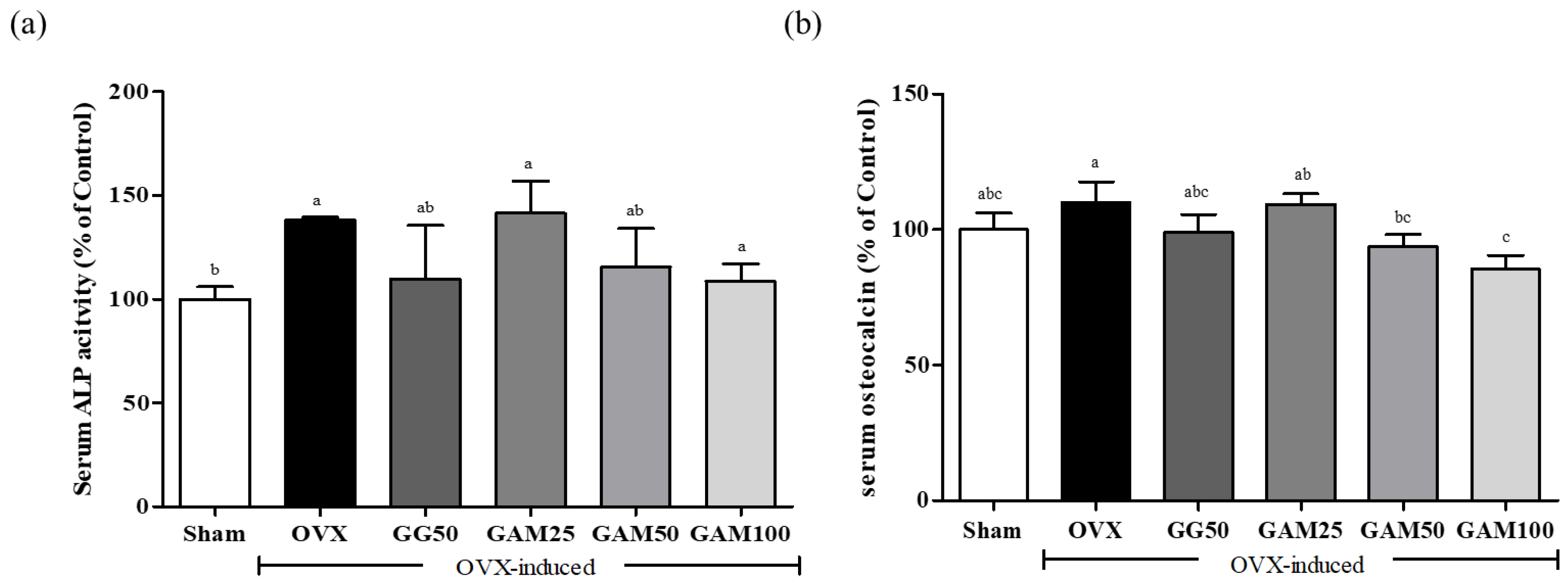 Applsci 13 05084 g005 Applsci 13 05084 g005
