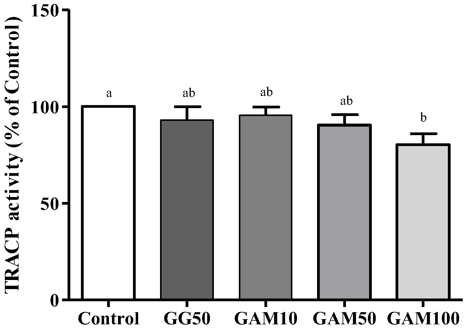 Applsci 13 05084 g008 Applsci 13 05084 g008