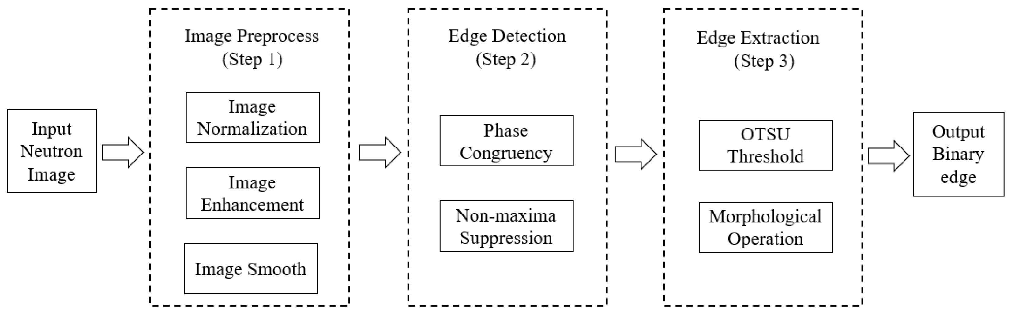 Applsci 13 05090 g004