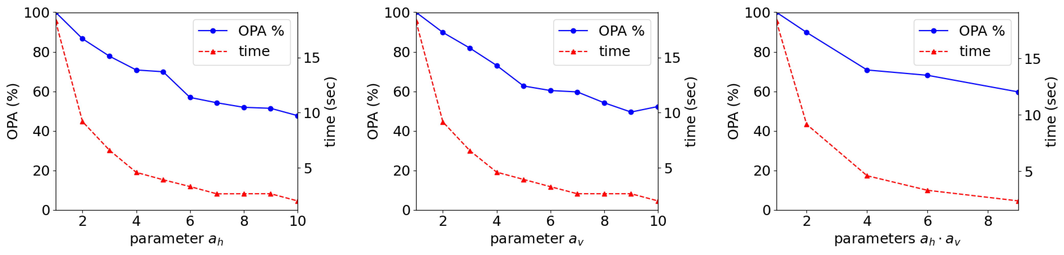 Applsci 13 05092 g004