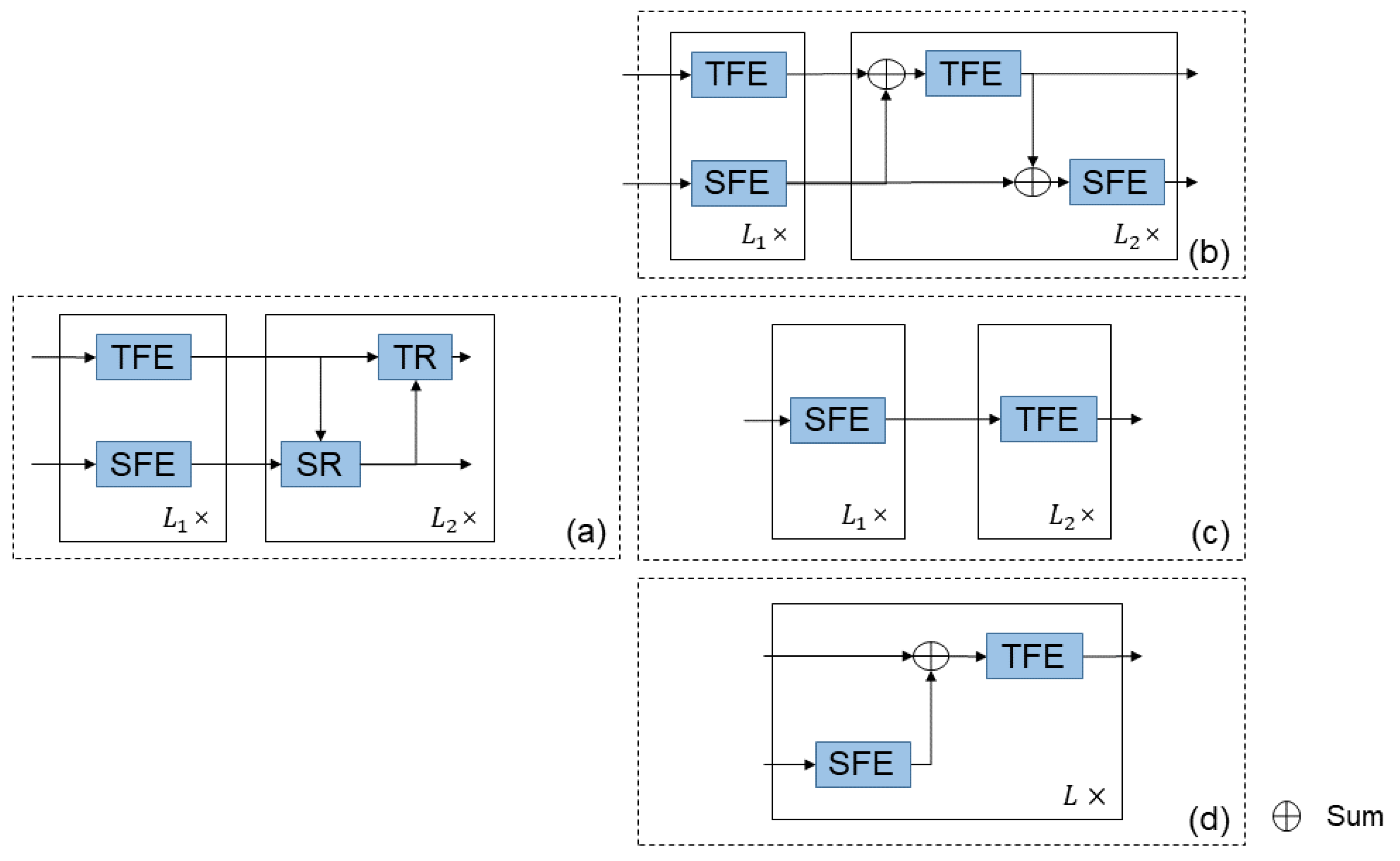 Applsci 13 05093 g005 Applsci 13 05093 g005