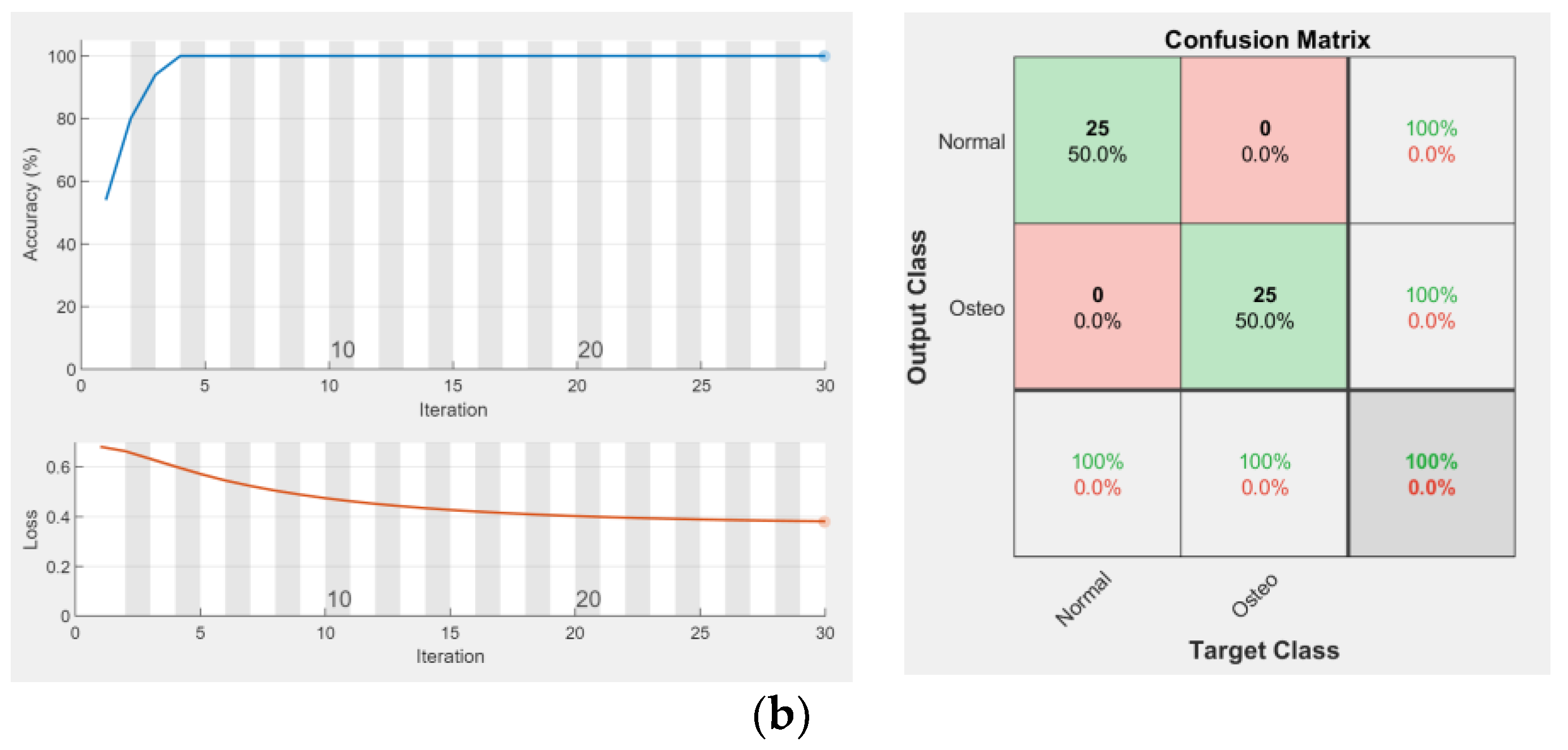 Applsci 13 05094 g009b