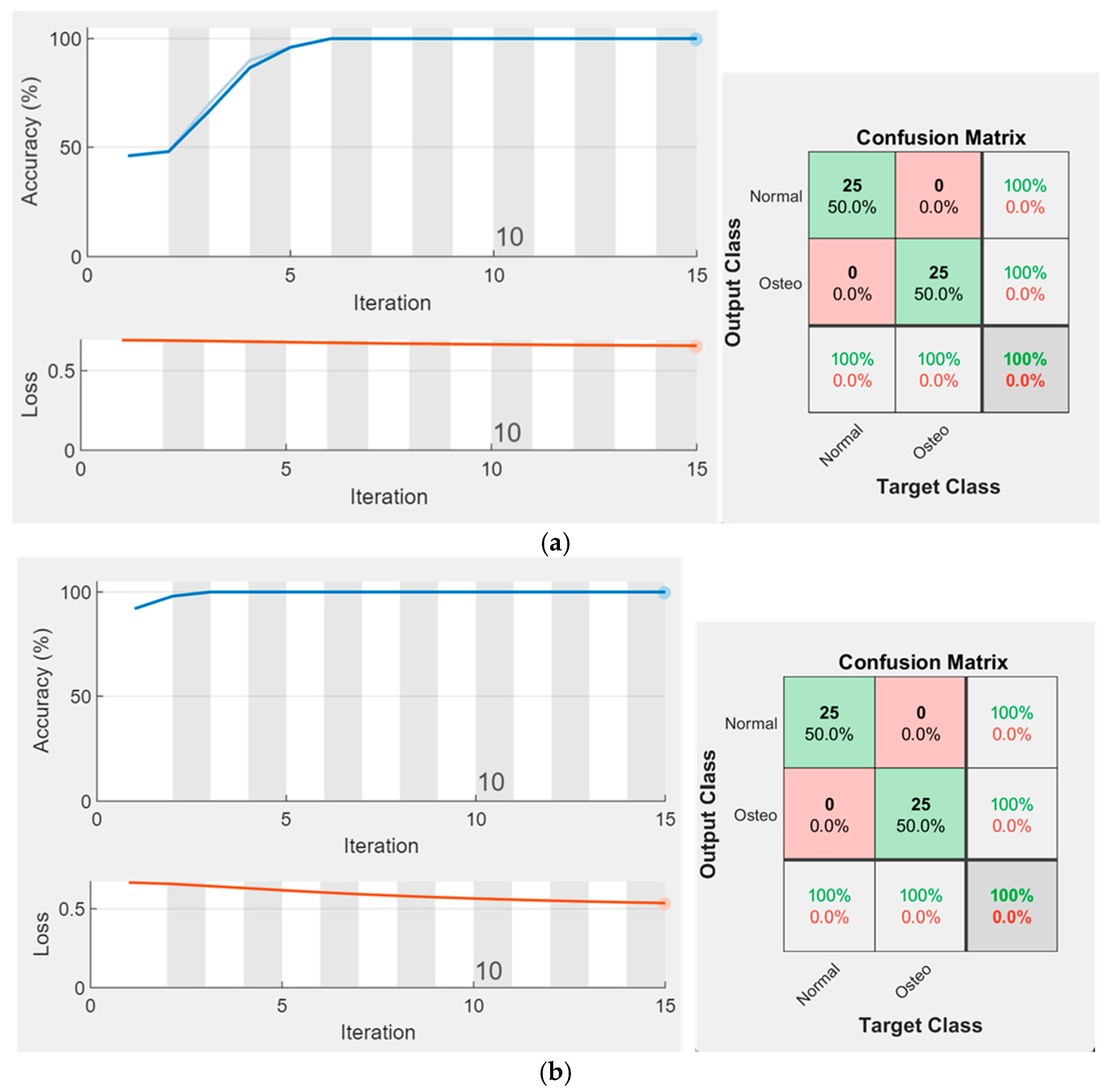 Applsci 13 05094 g0a1a