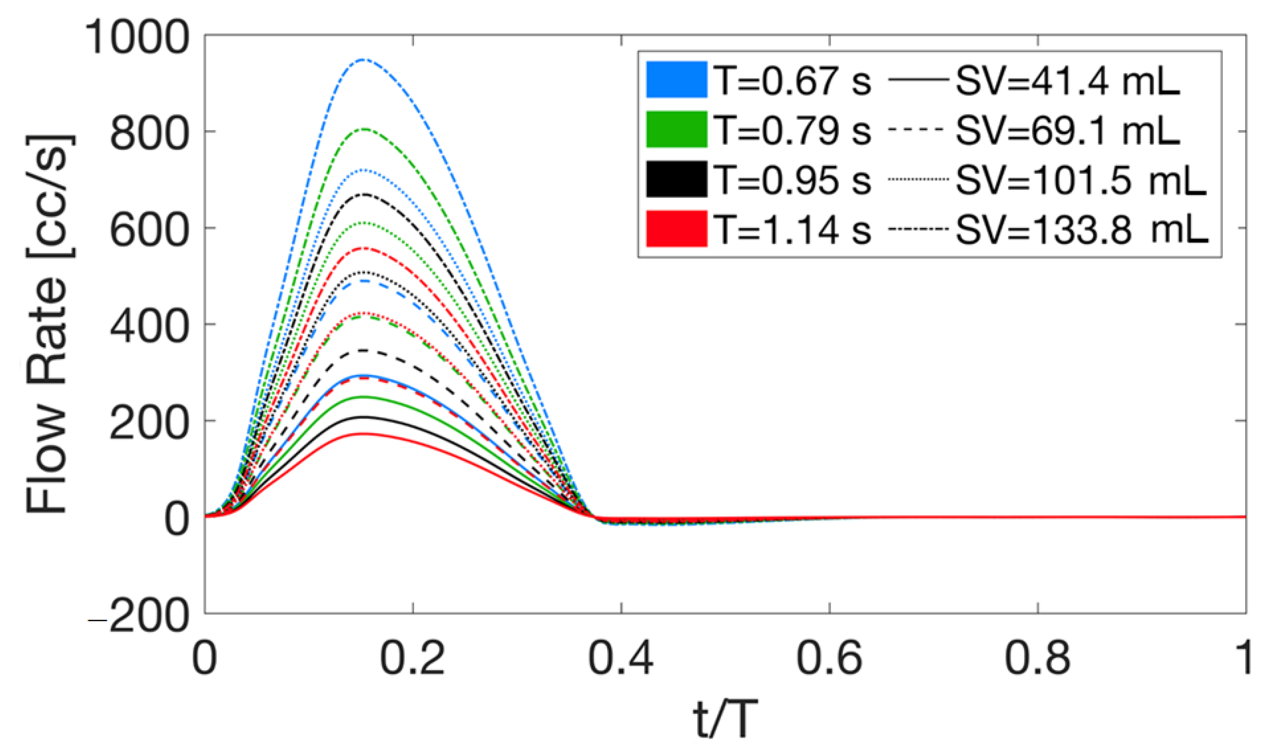 Applsci 13 05095 g004 Applsci 13 05095 g004