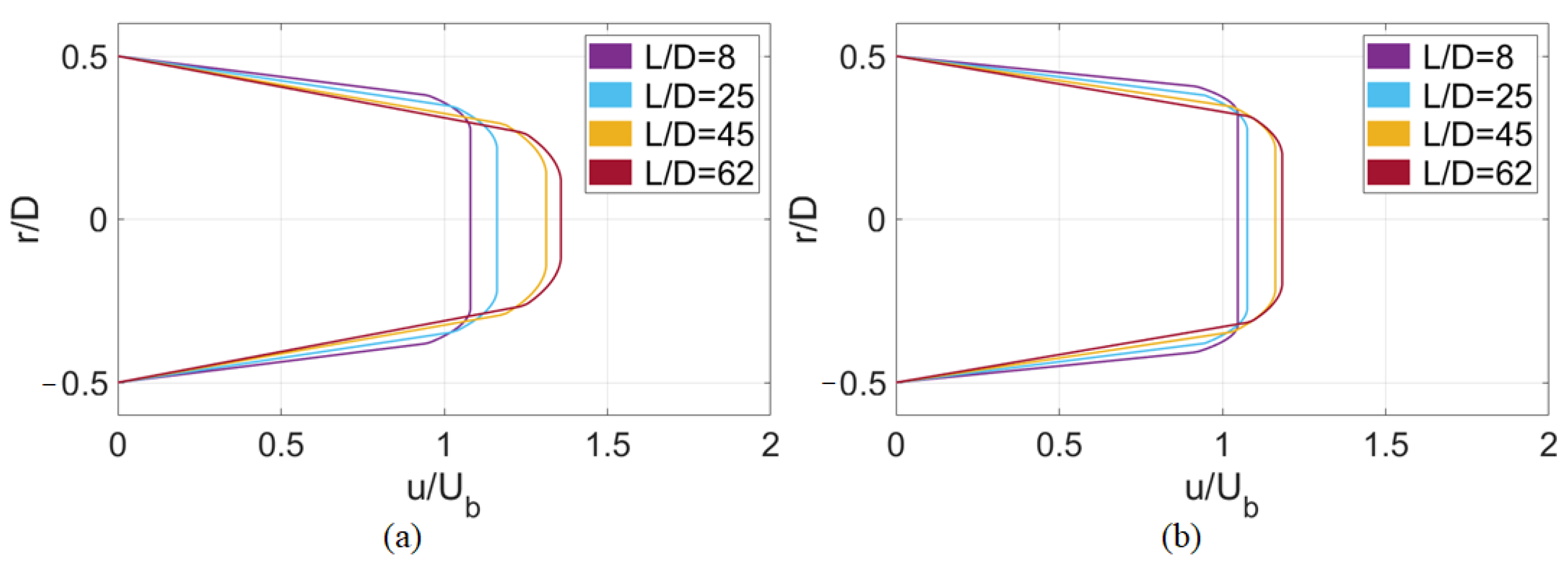 Applsci 13 05095 g005 Applsci 13 05095 g005