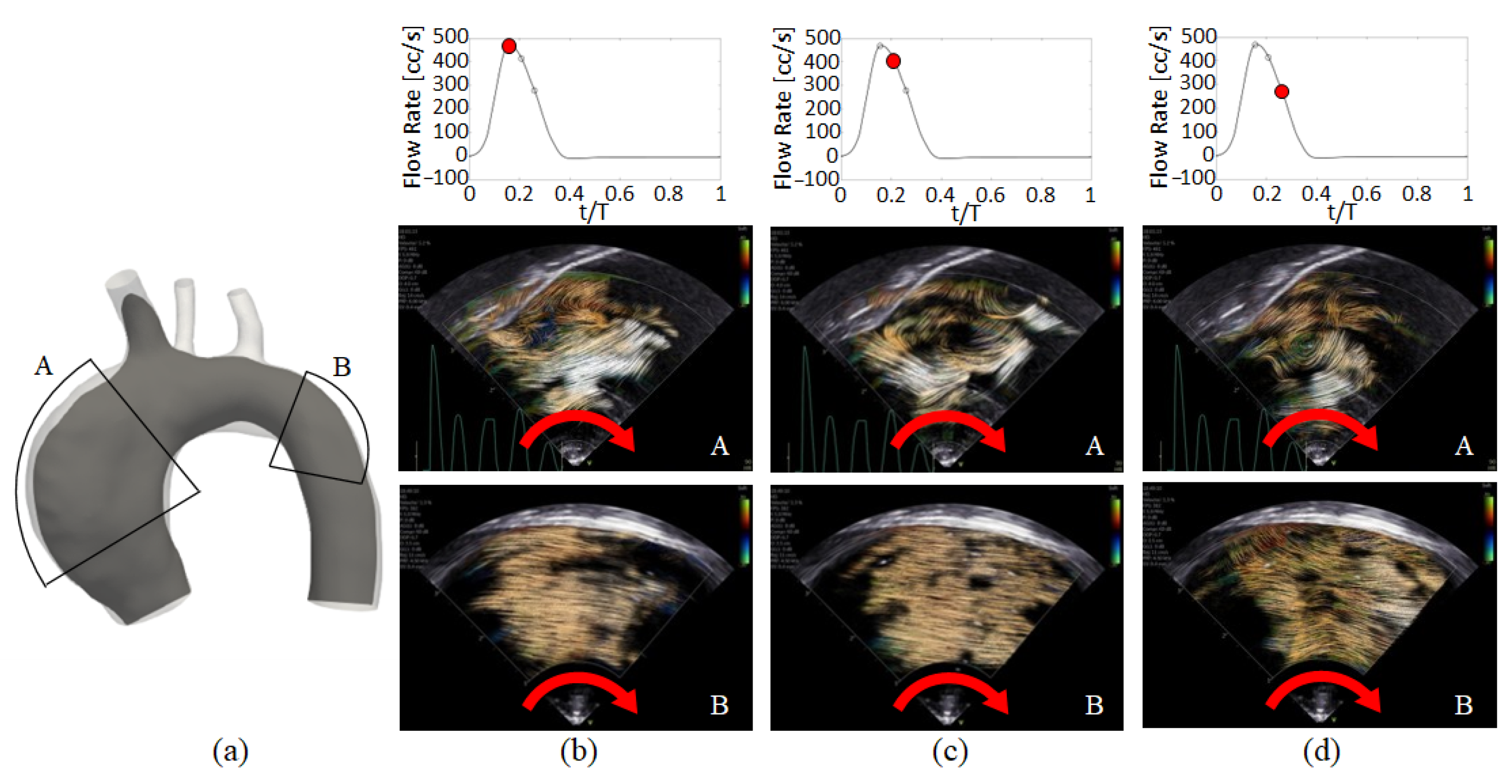 Applsci 13 05095 g007 Applsci 13 05095 g007