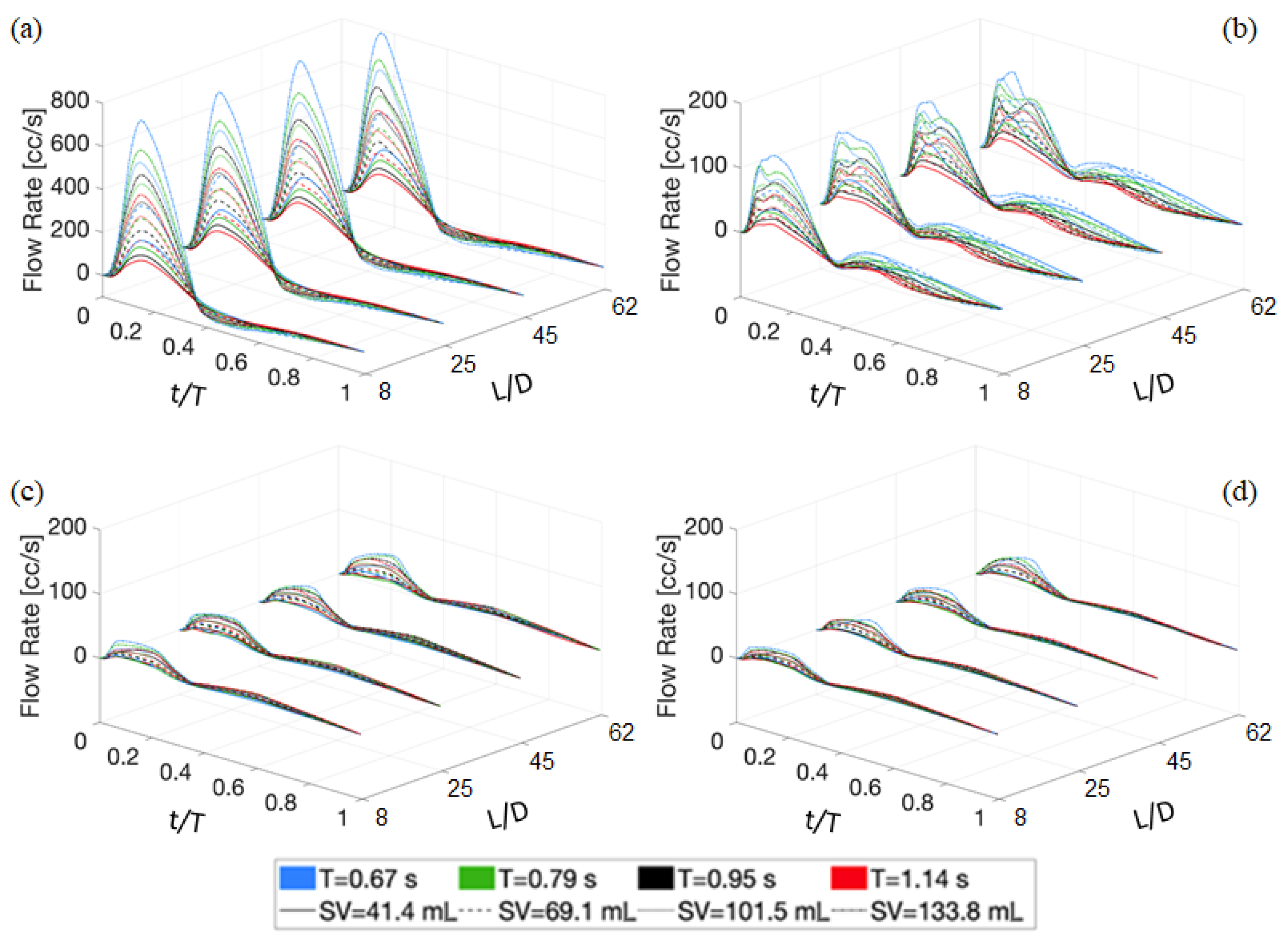 Applsci 13 05095 g009 Applsci 13 05095 g009