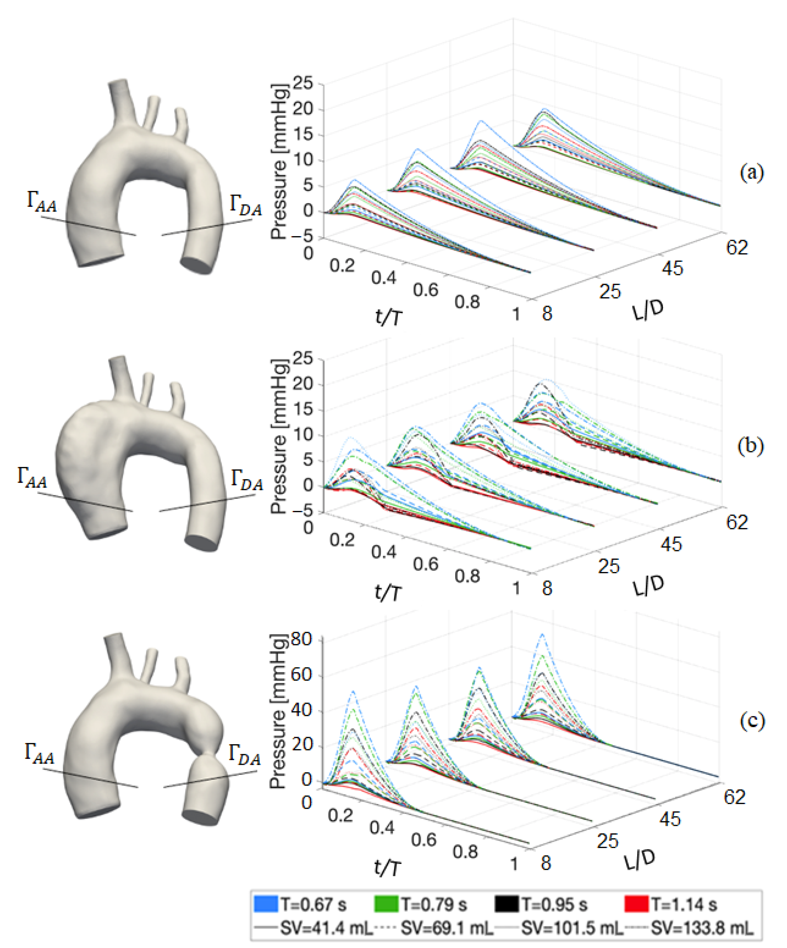 Applsci 13 05095 g012 Applsci 13 05095 g012