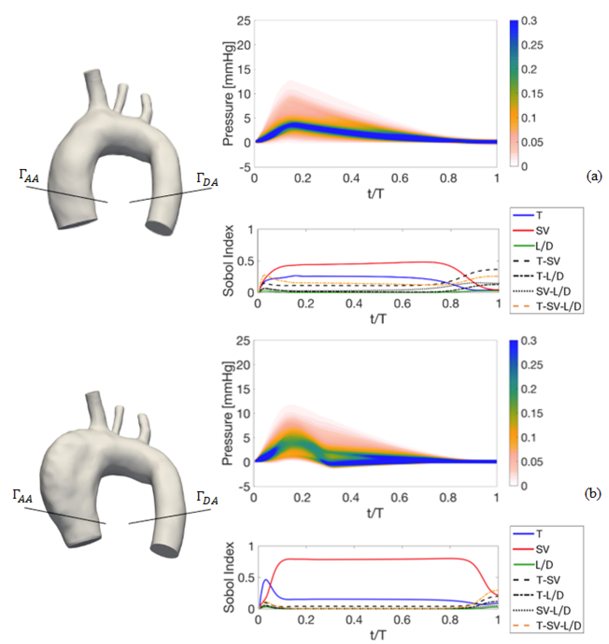 Applsci 13 05095 g016a Applsci 13 05095 g016a