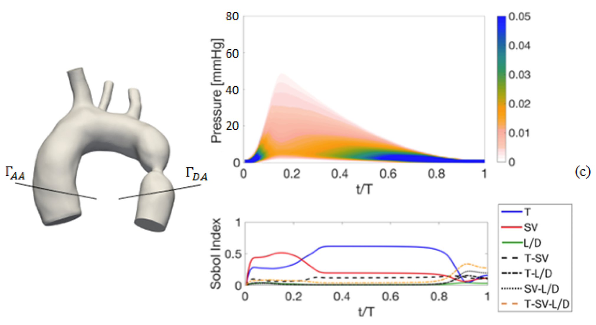 Applsci 13 05095 g016b Applsci 13 05095 g016b