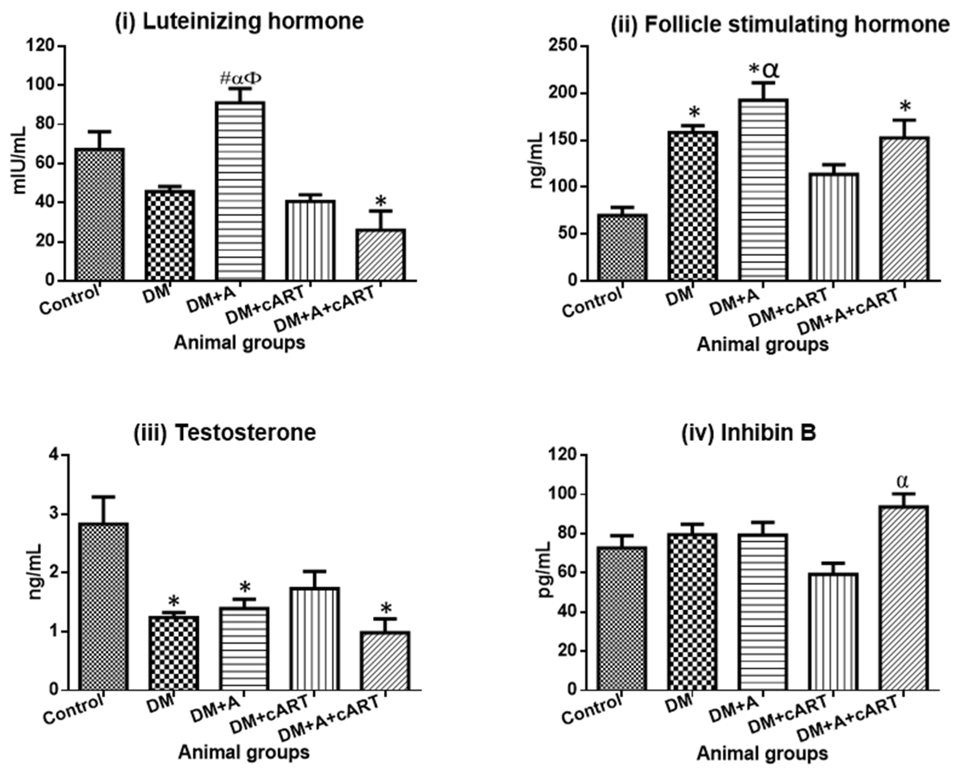Applsci 13 05096 g005 Applsci 13 05096 g005