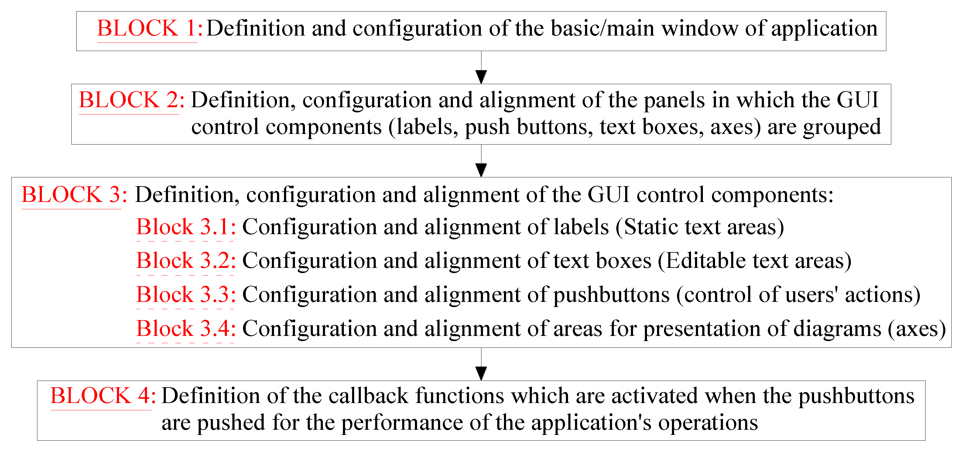 Applsci 13 05100 g012