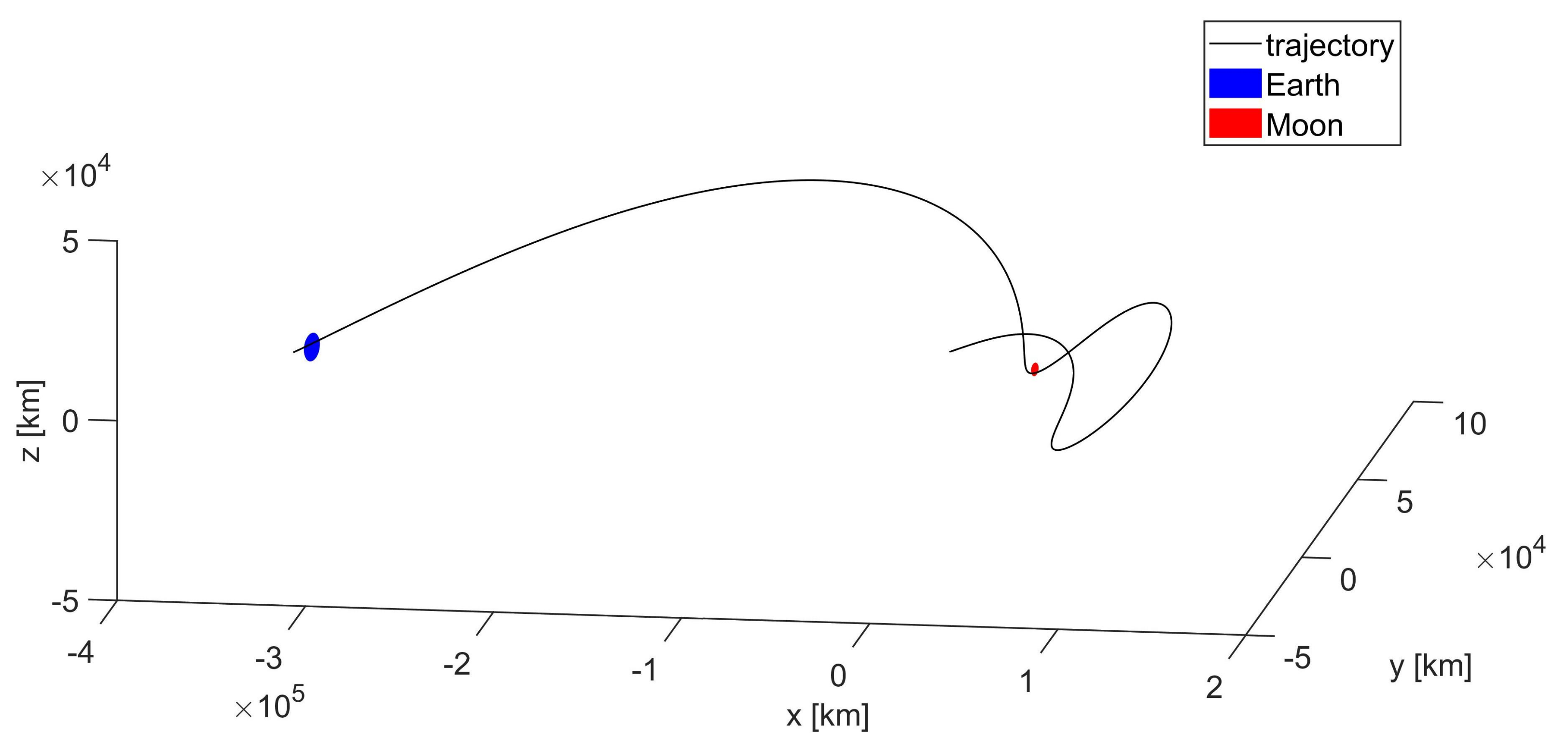 Applsci 13 05104 g001 Applsci 13 05104 g001