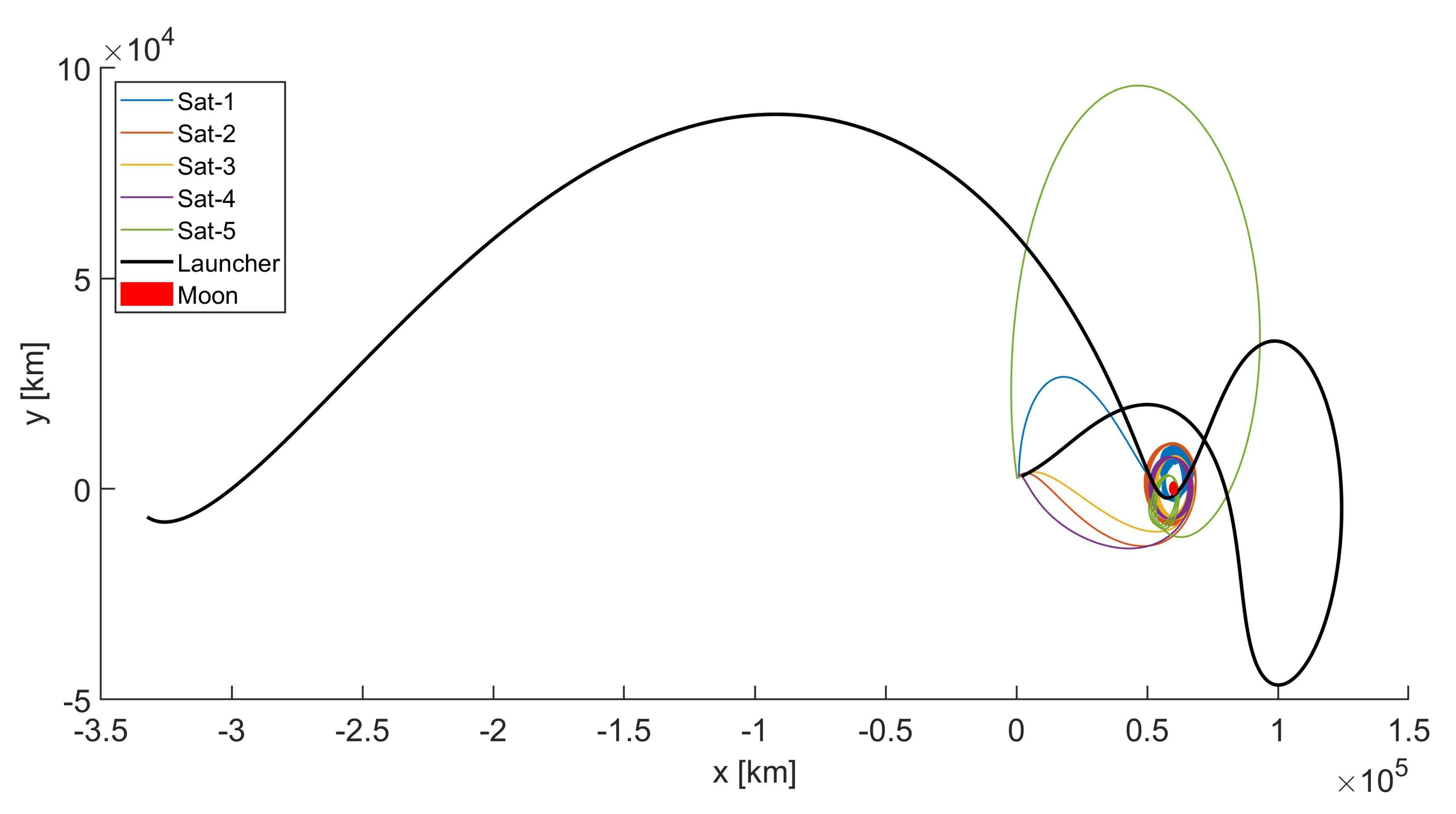 Applsci 13 05104 g002 Applsci 13 05104 g002