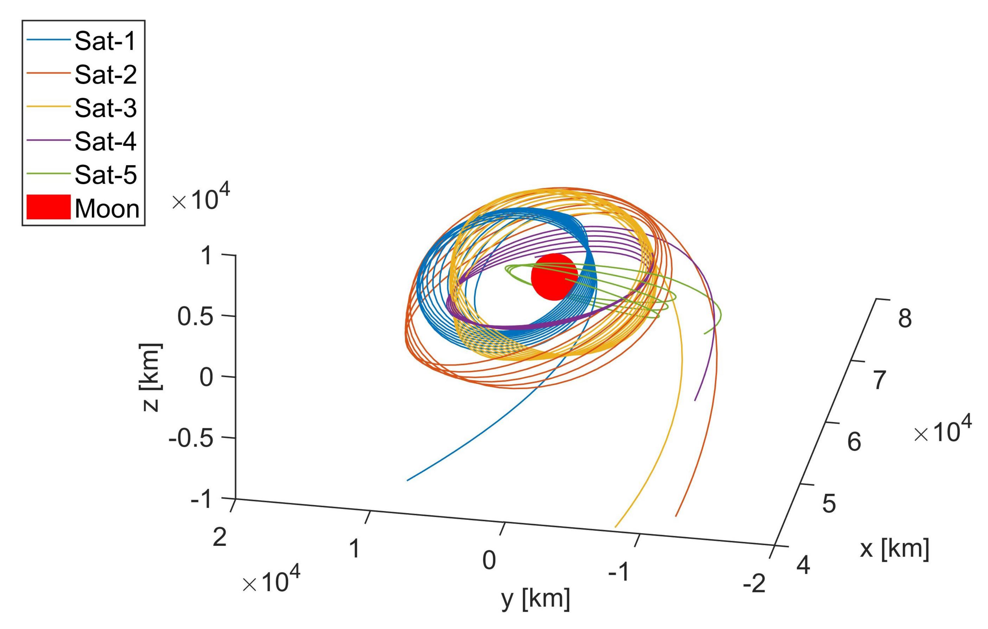 Applsci 13 05104 g004 Applsci 13 05104 g004