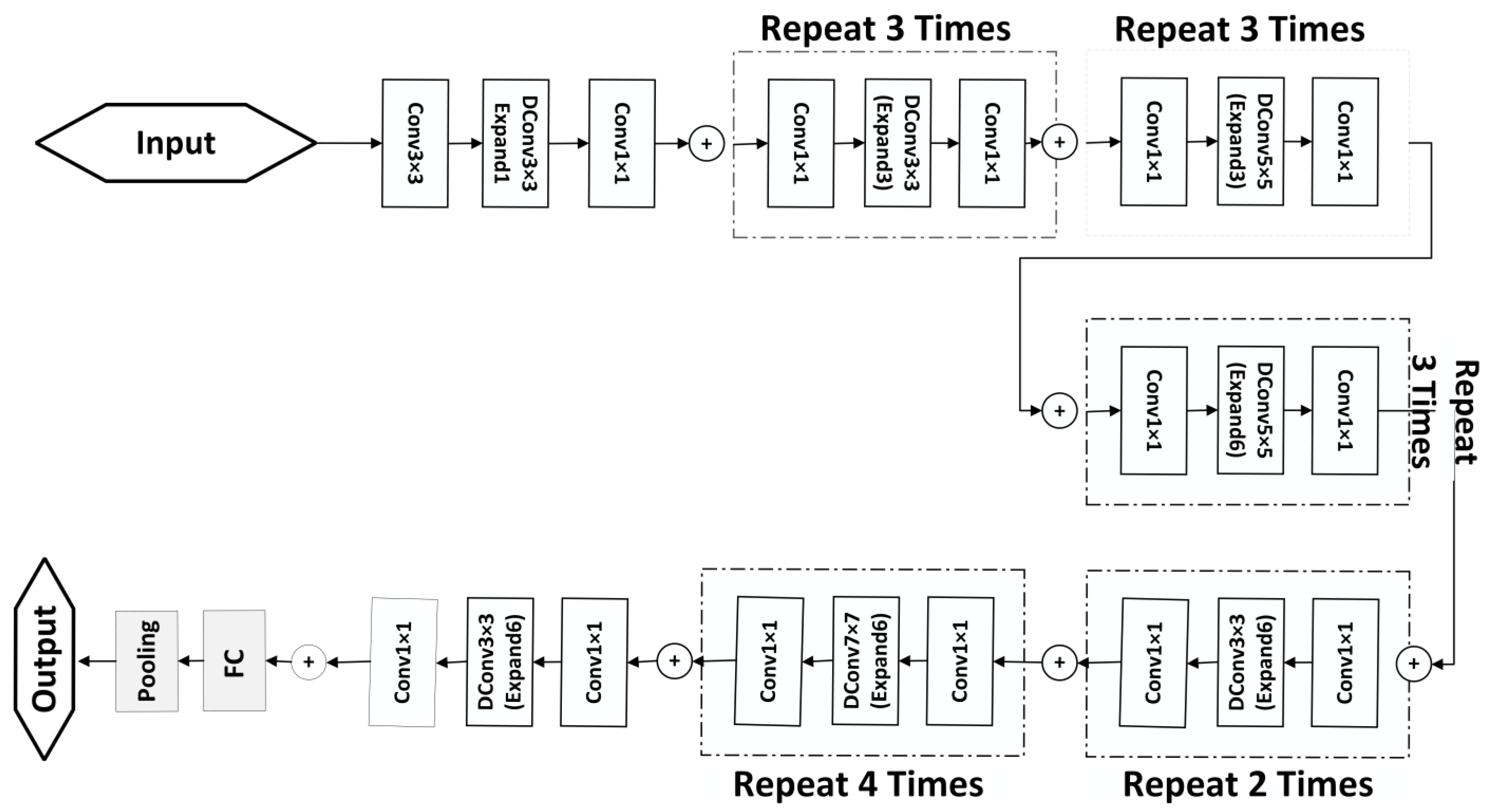 Applsci 13 05108 g005 Applsci 13 05108 g005