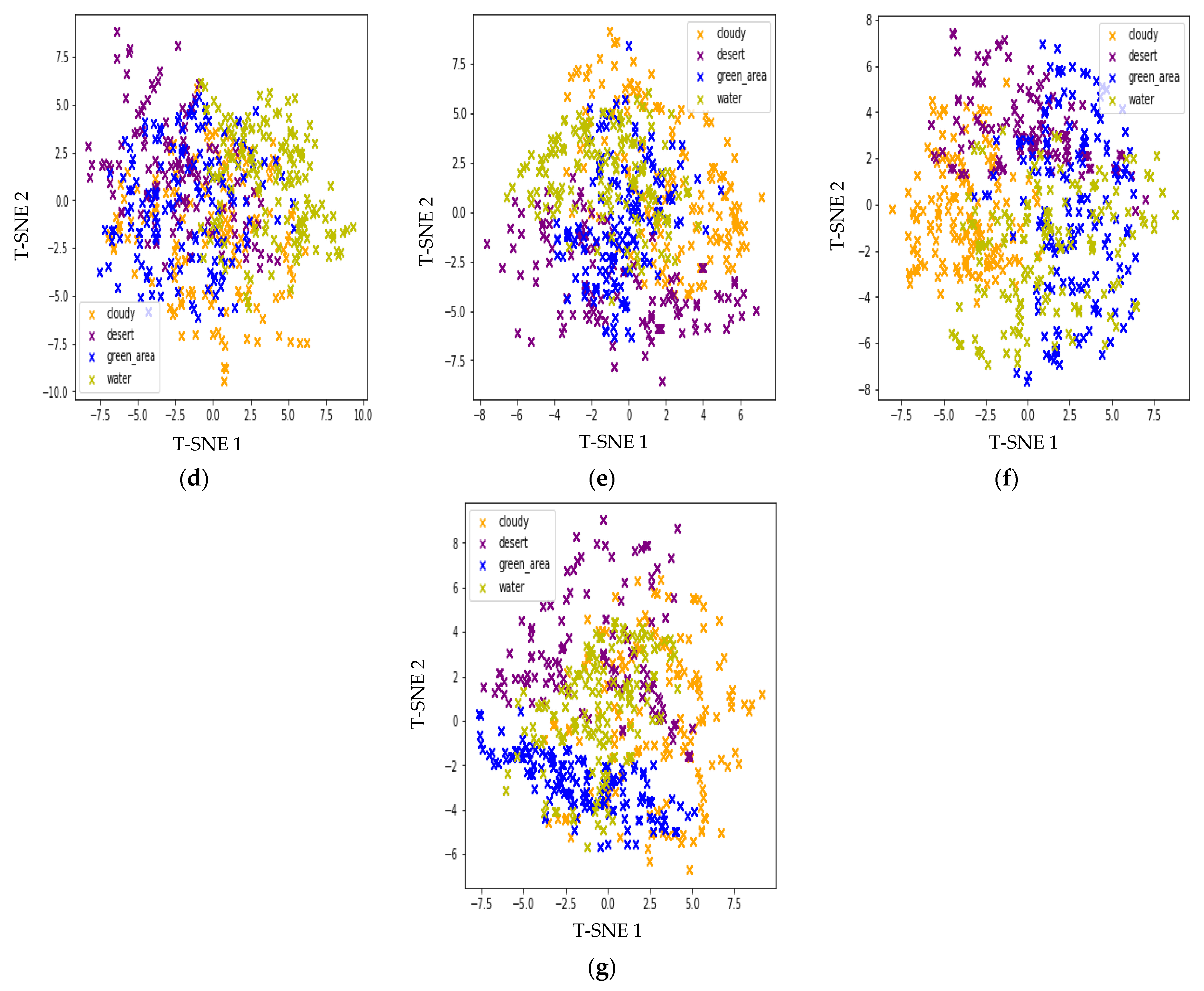 Applsci 13 05108 g007b Applsci 13 05108 g007b