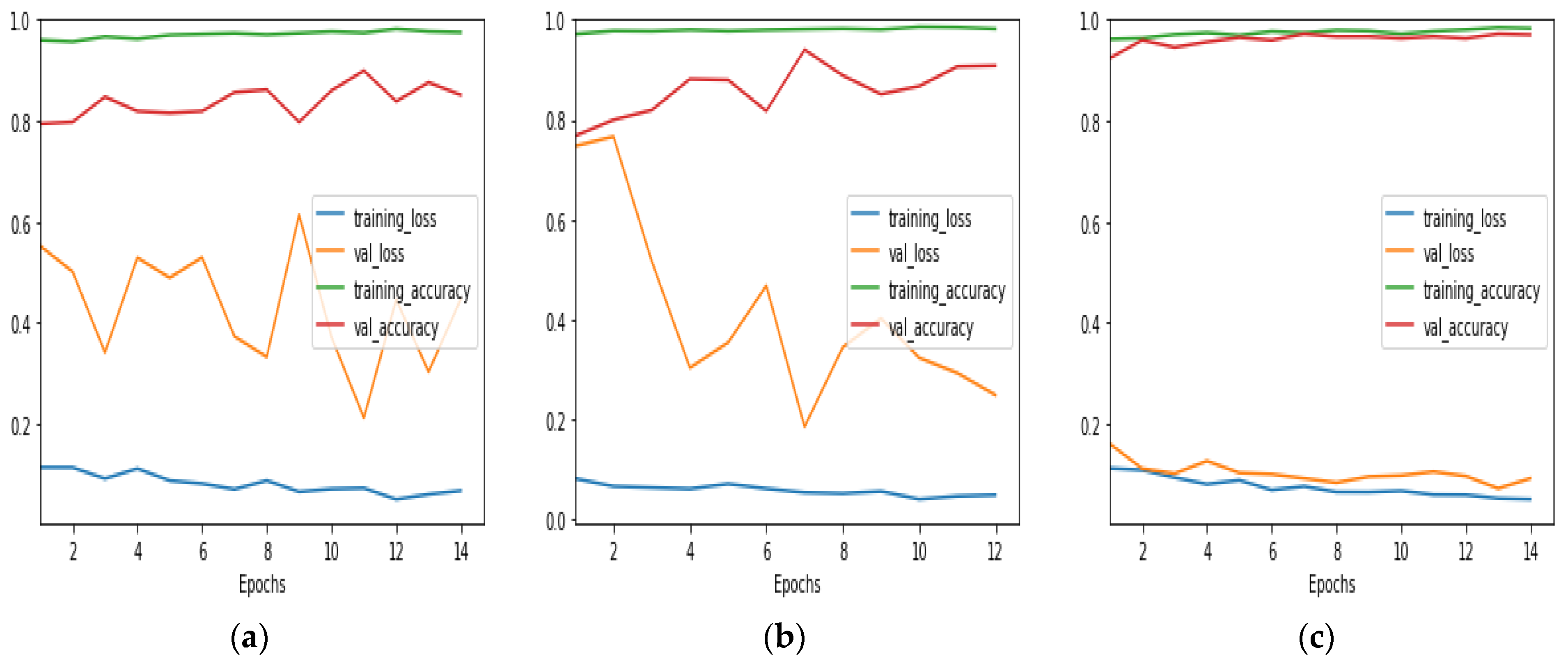 Applsci 13 05108 g008a Applsci 13 05108 g008a