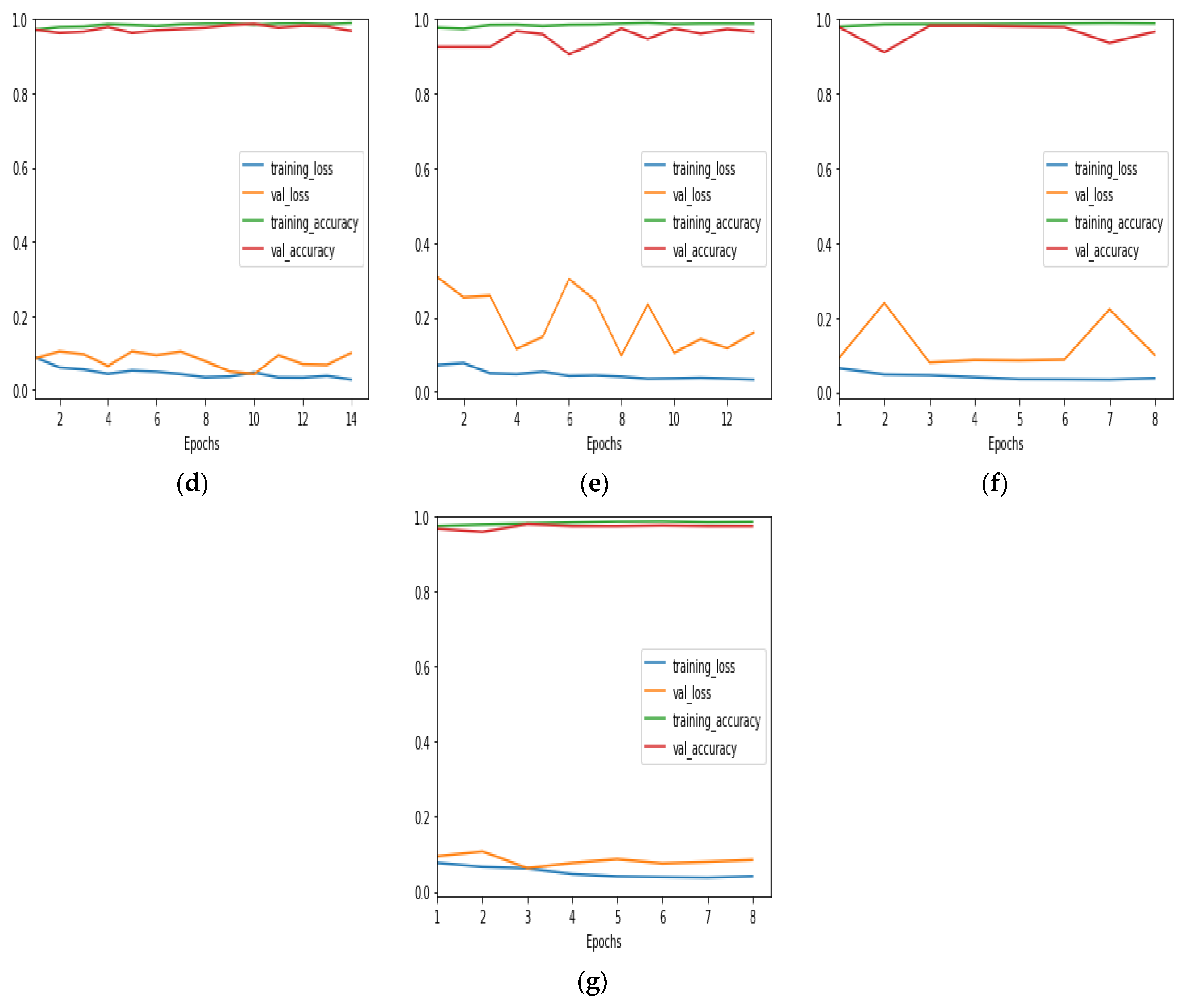 Applsci 13 05108 g008b Applsci 13 05108 g008b