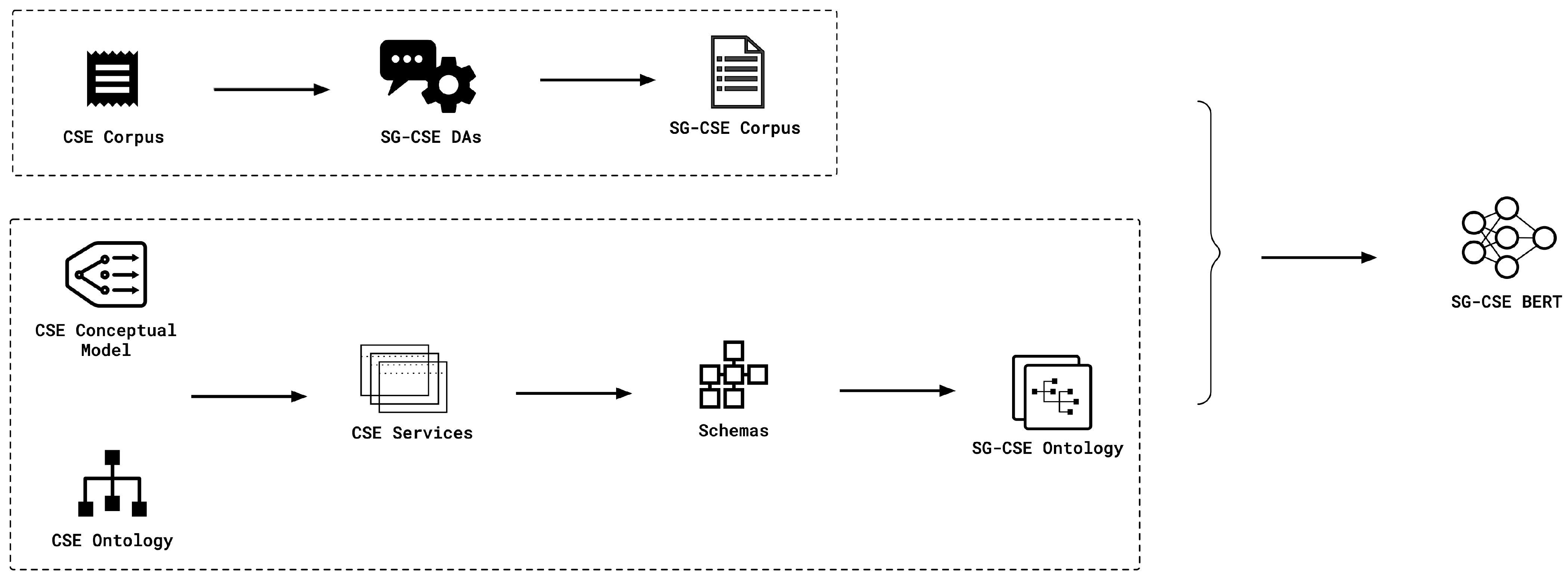 Applsci 13 05110 g002