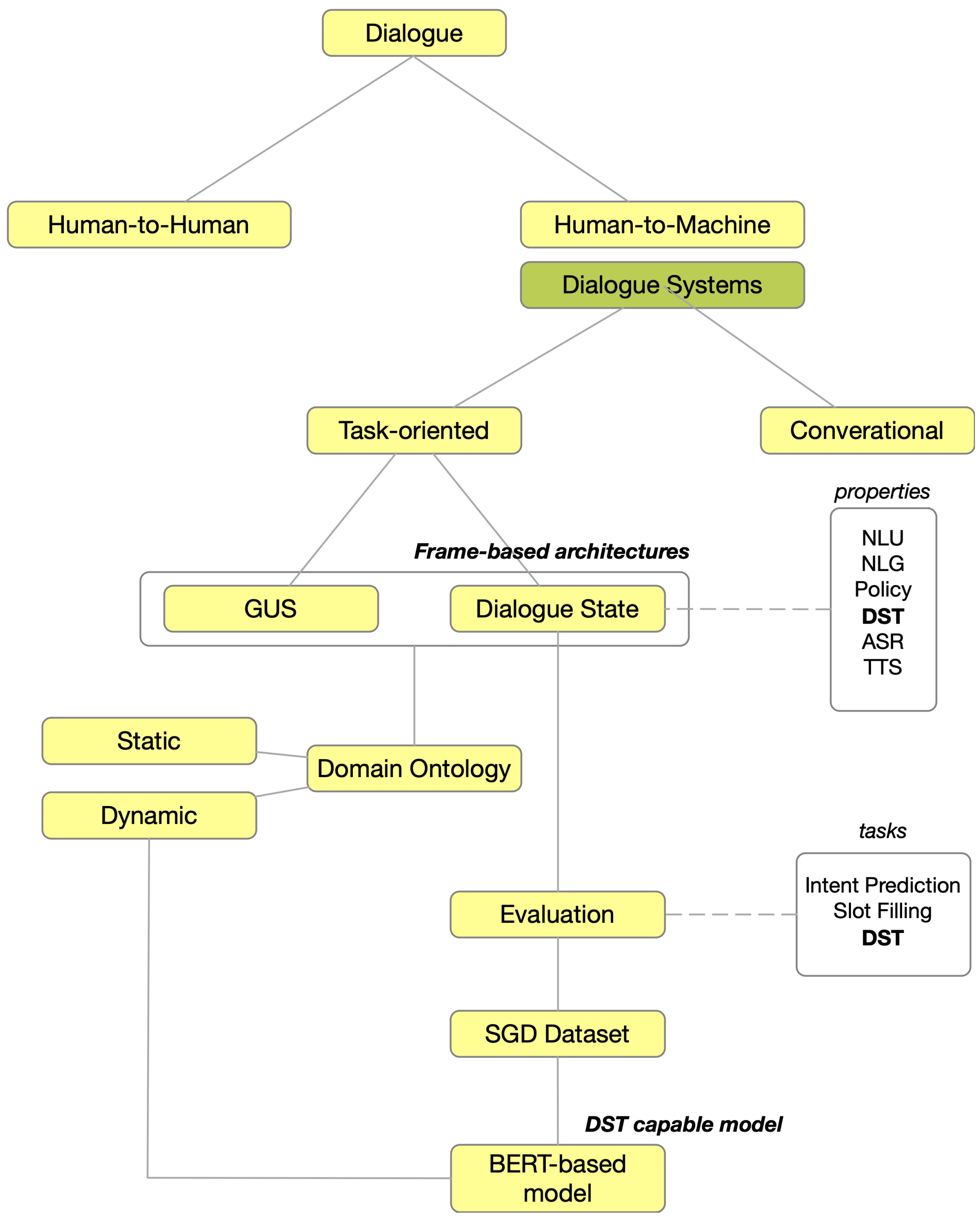 Applsci 13 05110 g003