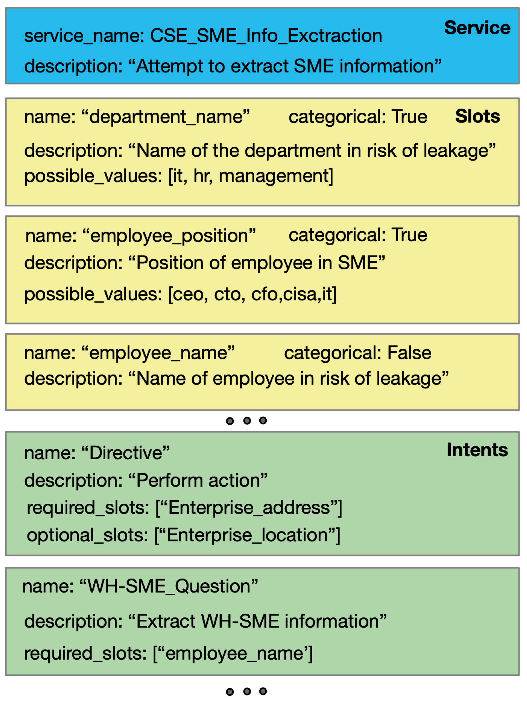 Applsci 13 05110 g008