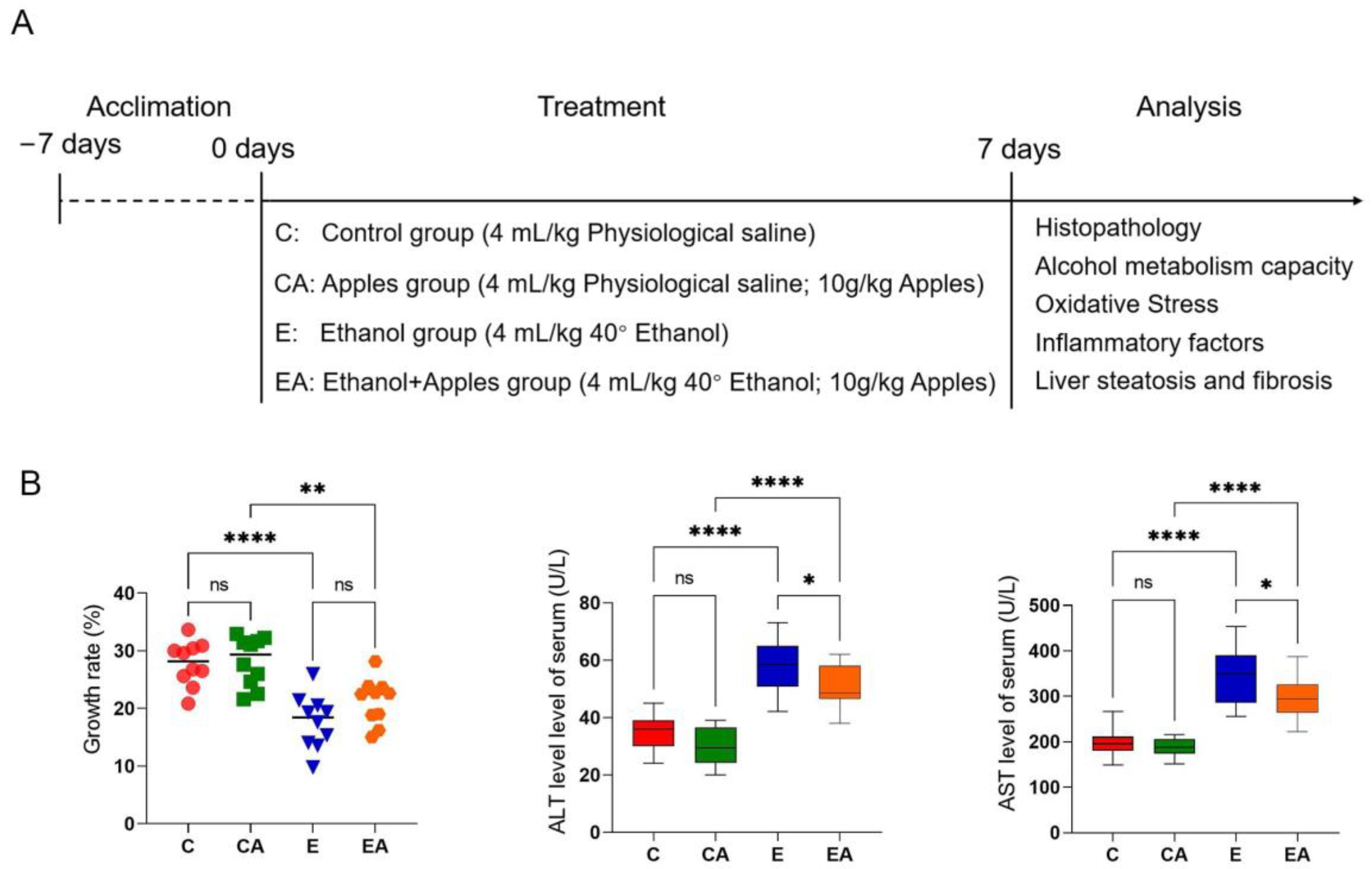 Applsci 13 05112 g001